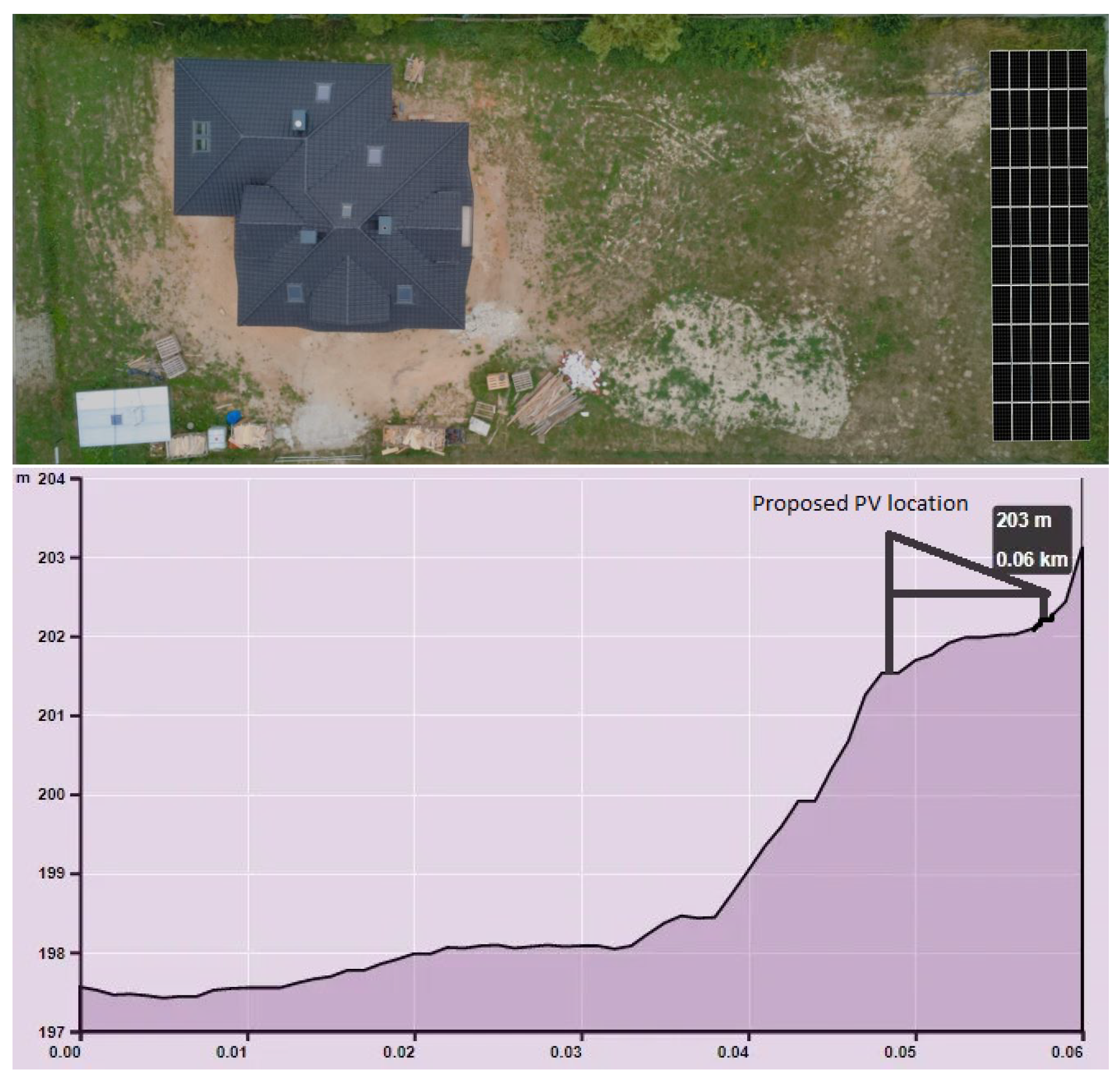 Energies 16 06632 g003