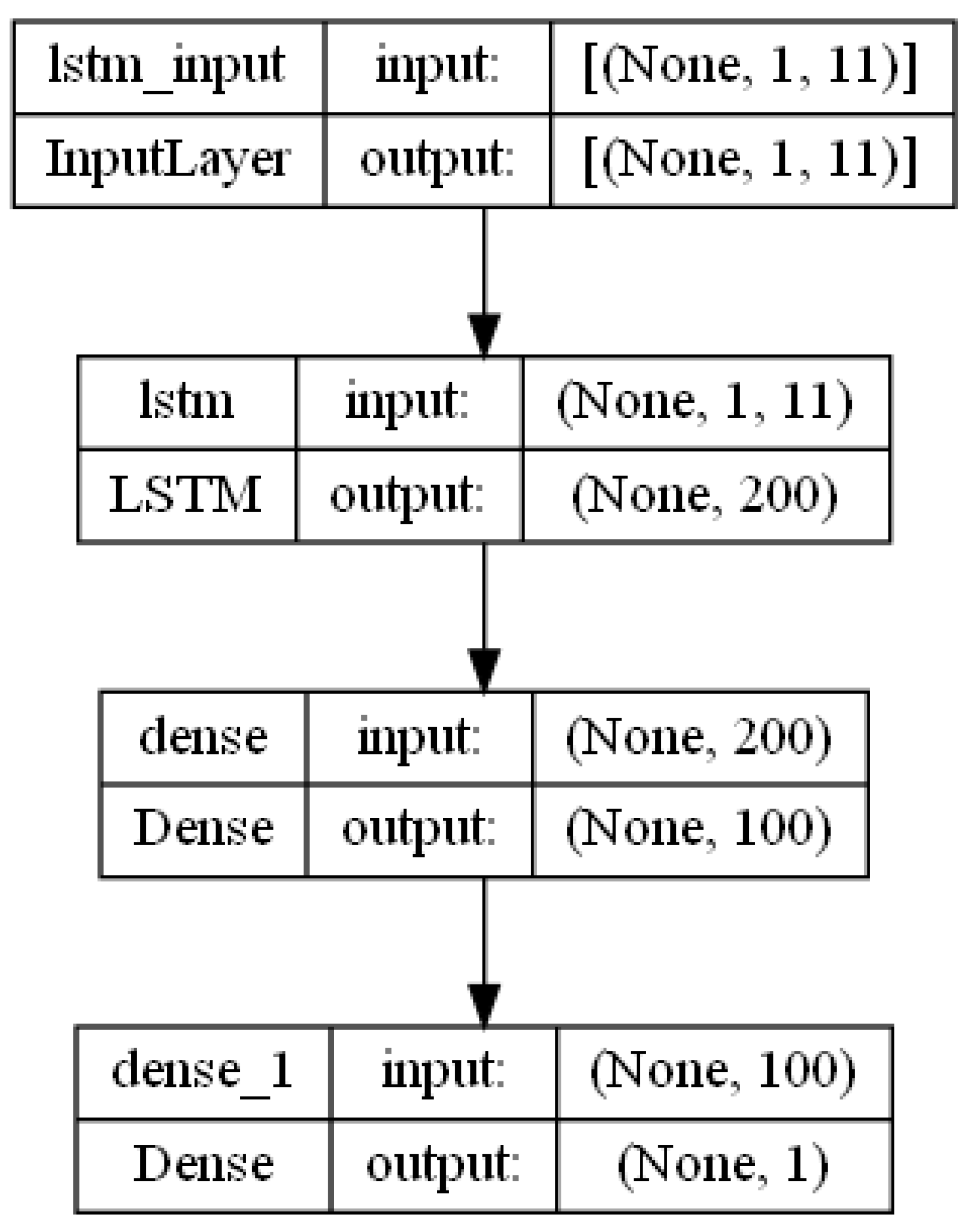 Energies 16 06632 g005