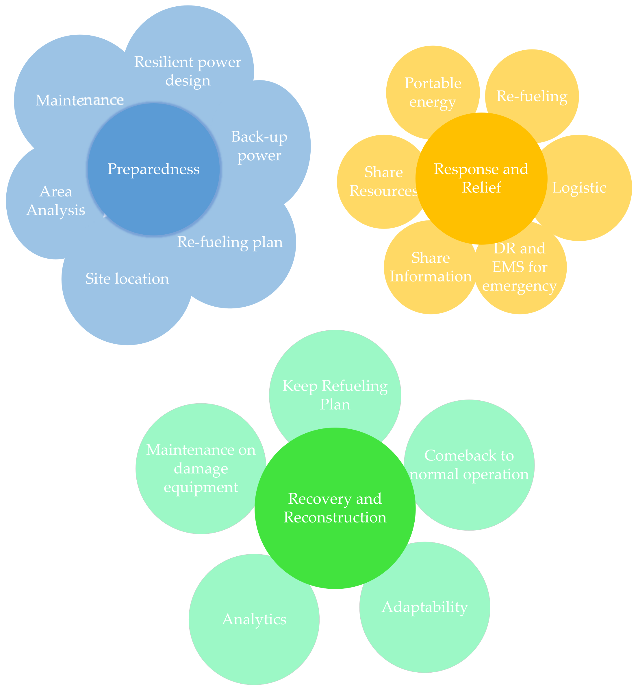 Energies 16 06633 g006