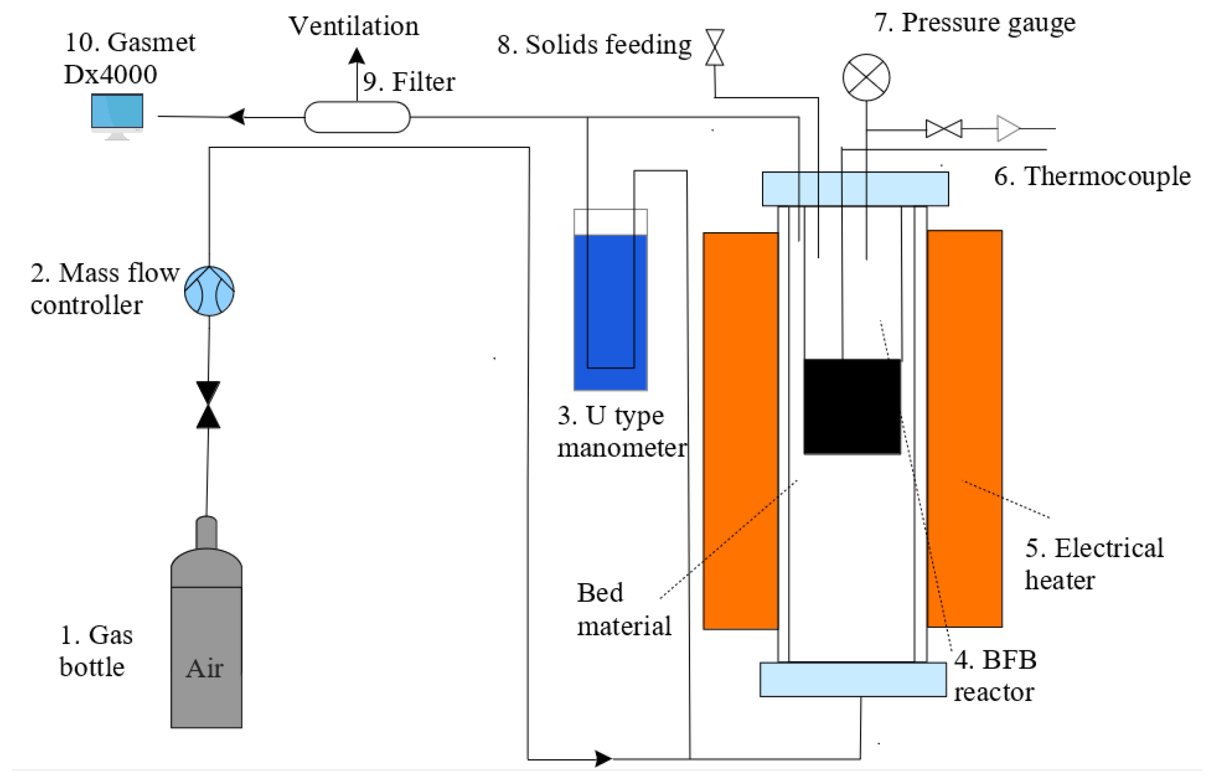 Energies 16 06634 g002