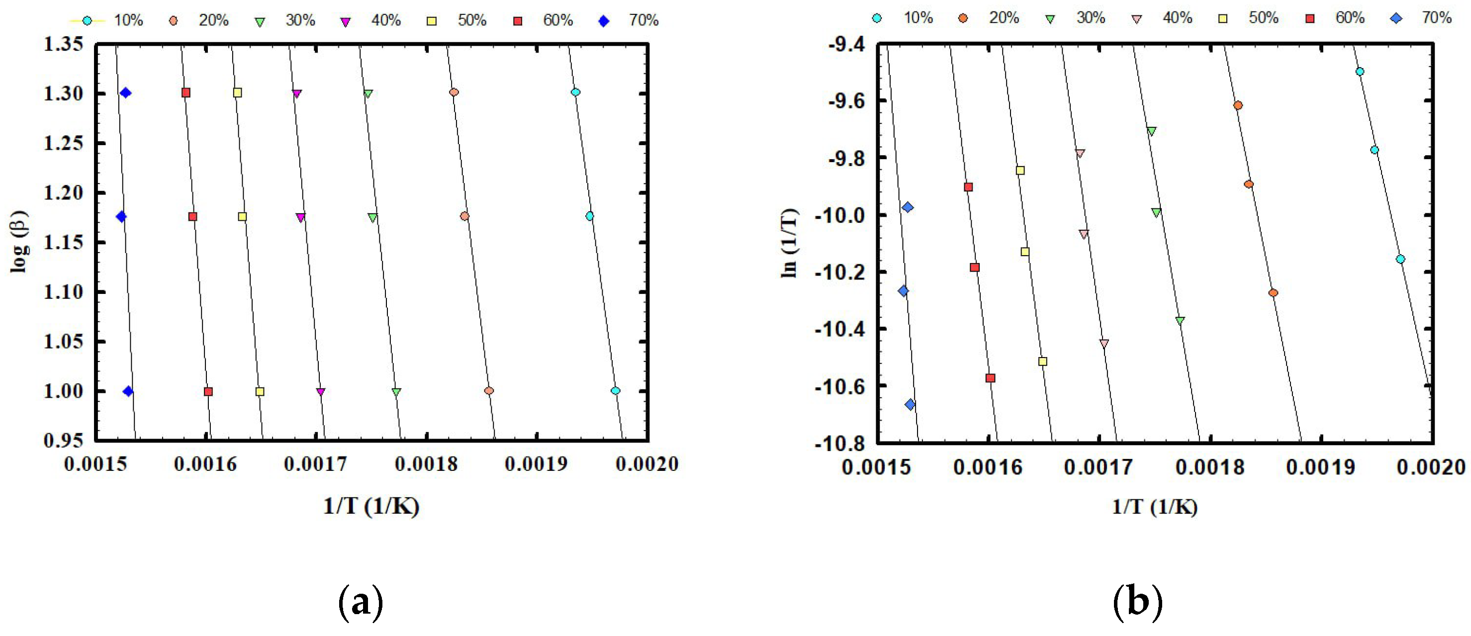 Energies 16 06634 g004
