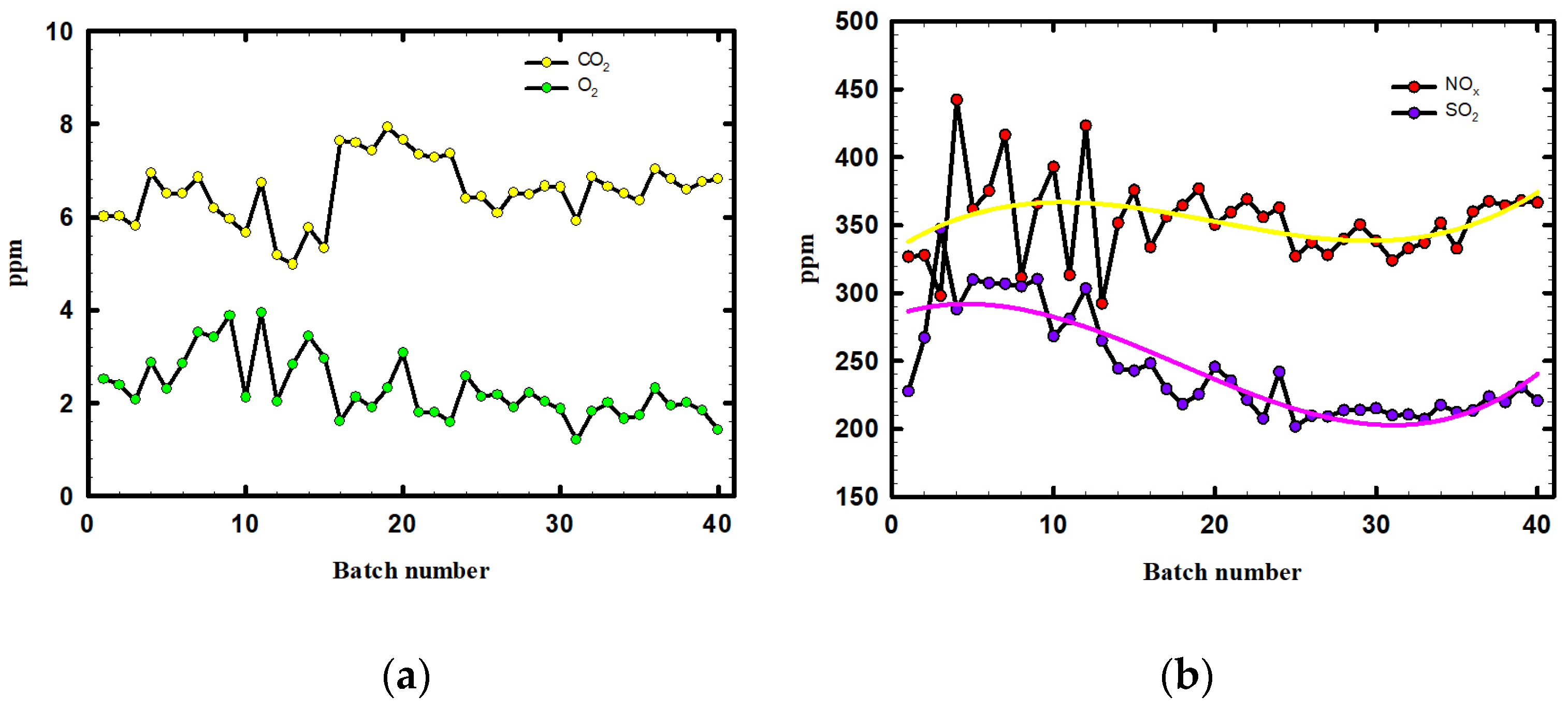 Energies 16 06634 g006