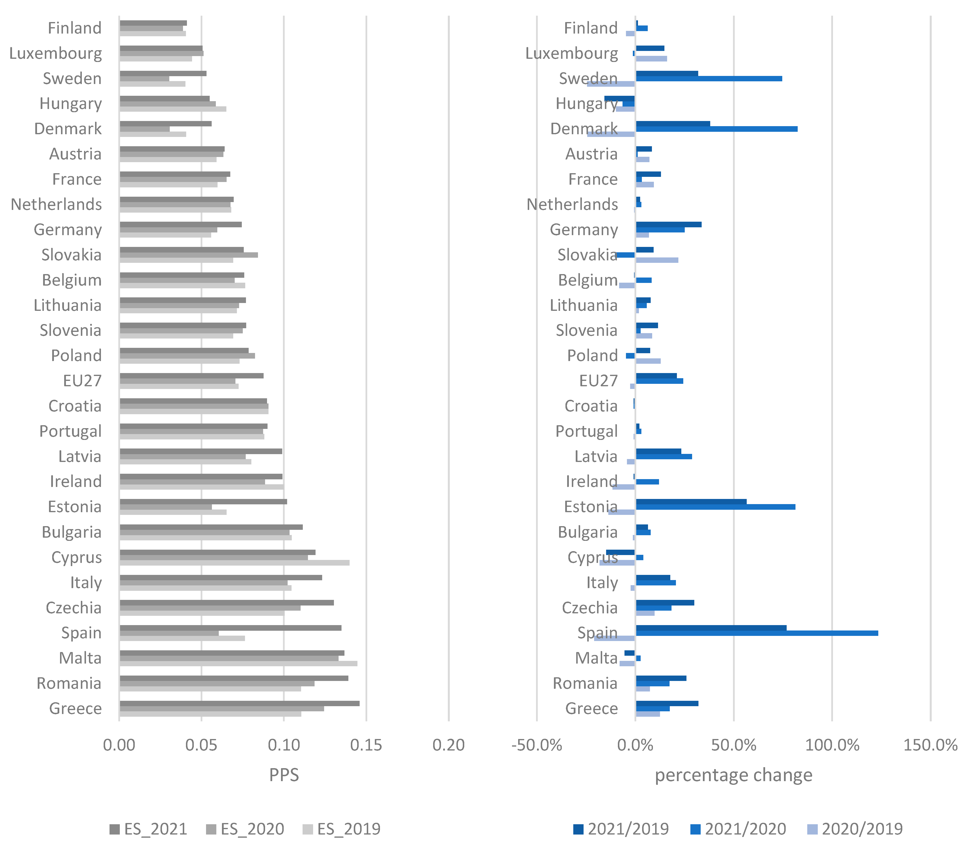 Energies 16 06636 g001