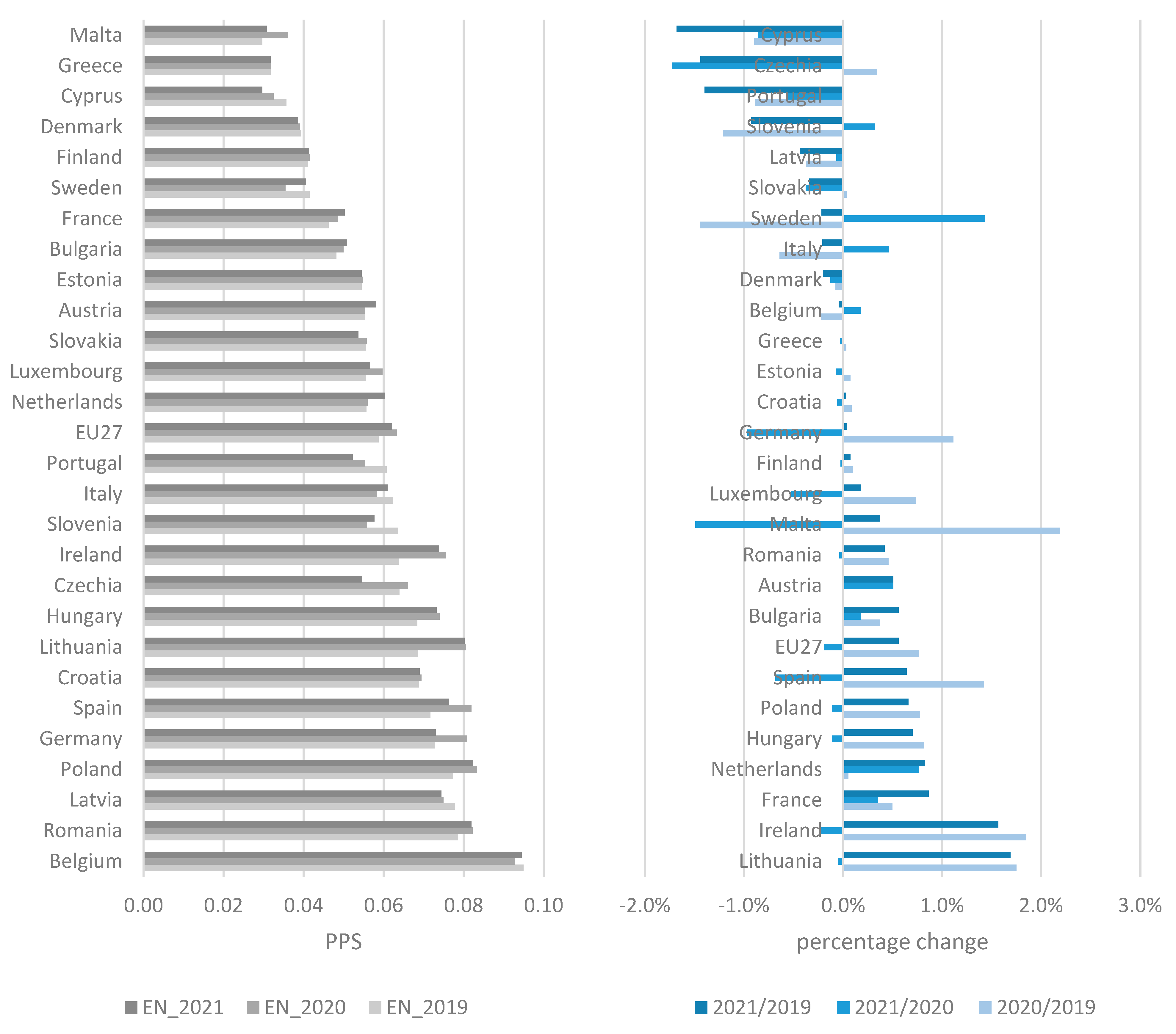 Energies 16 06636 g002
