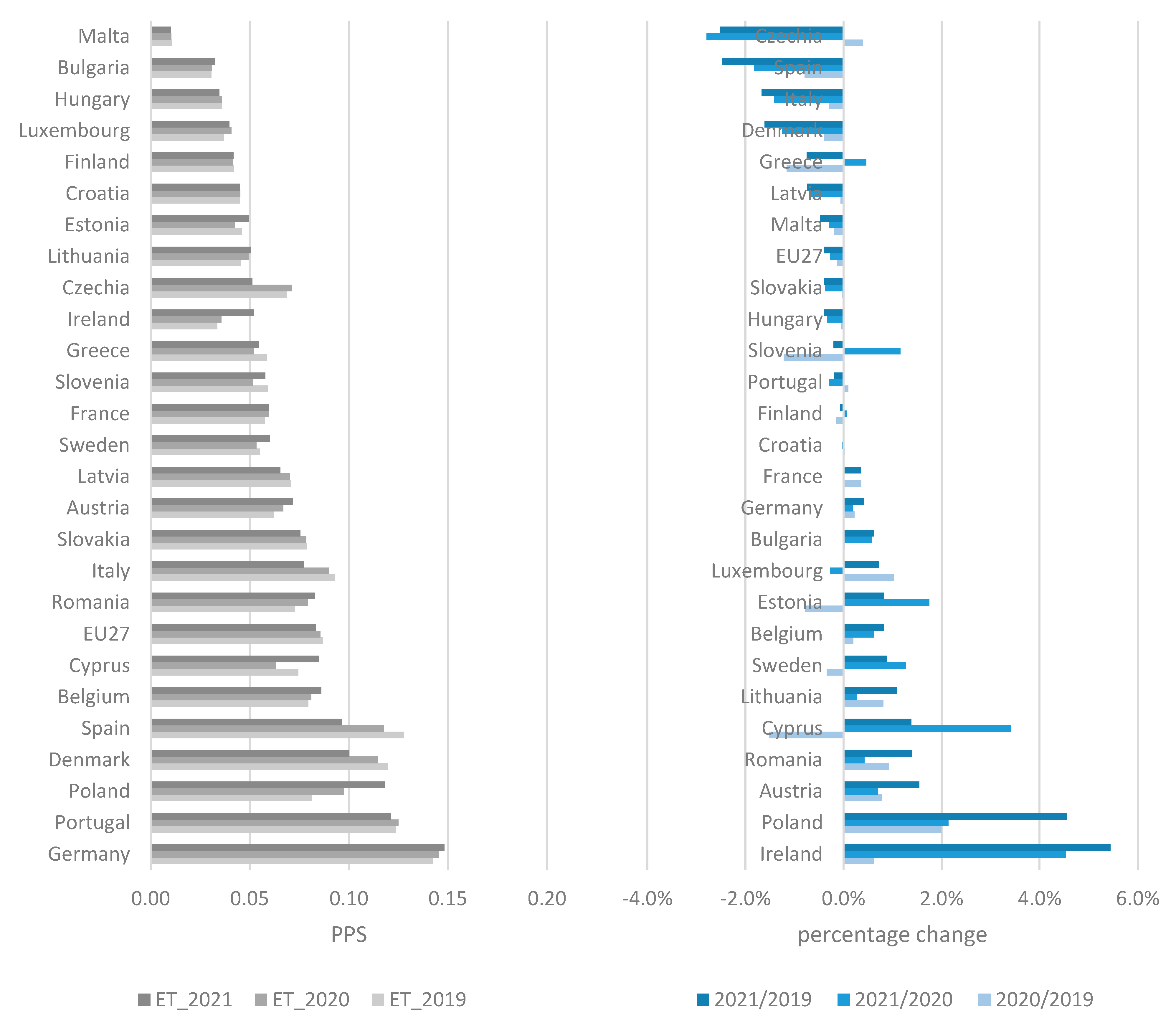 Energies 16 06636 g003