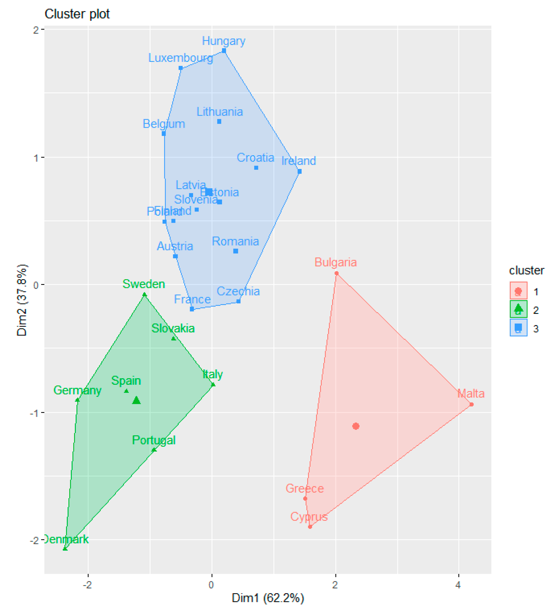 Energies 16 06636 g004