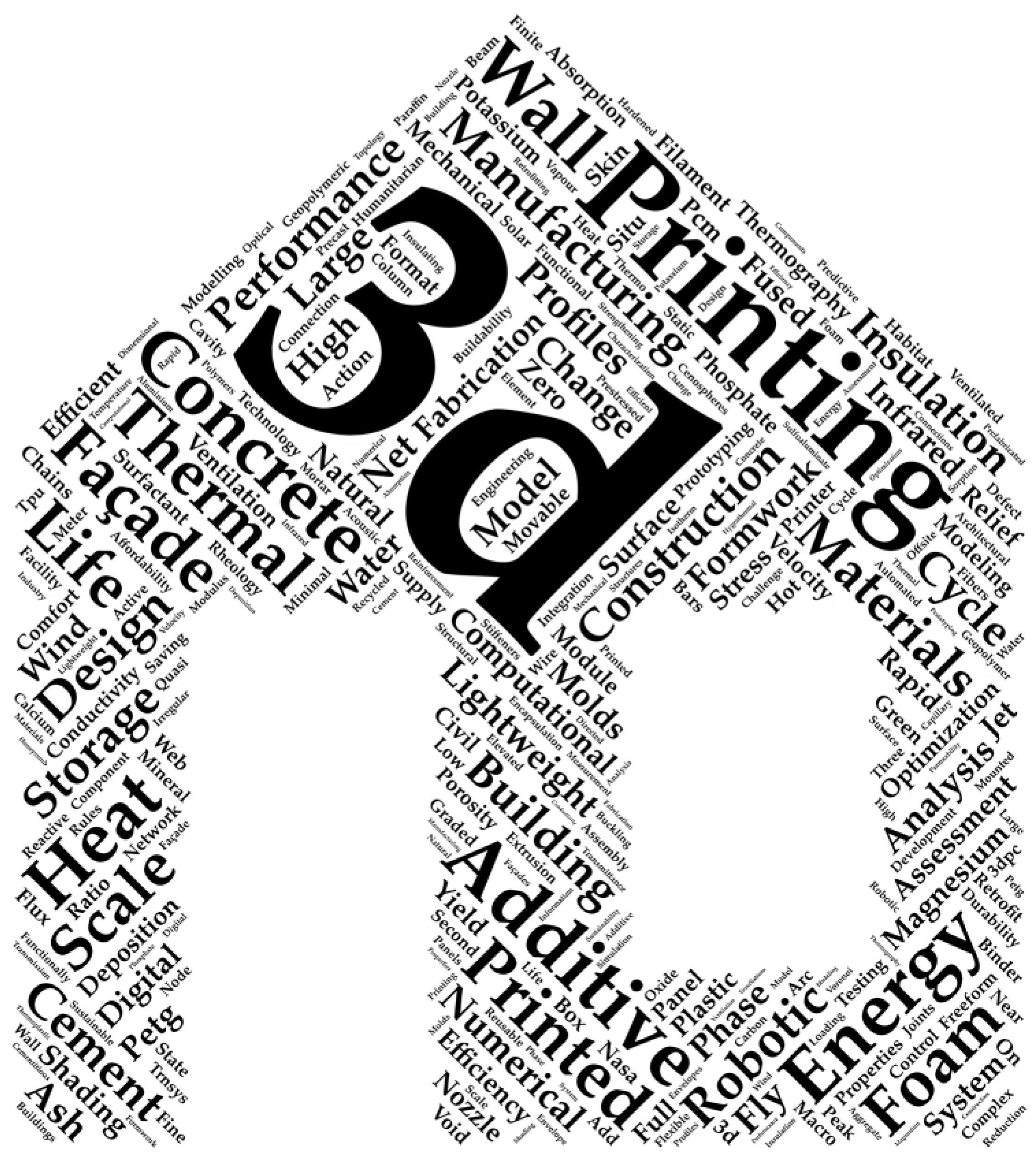 Energies 16 06637 g018