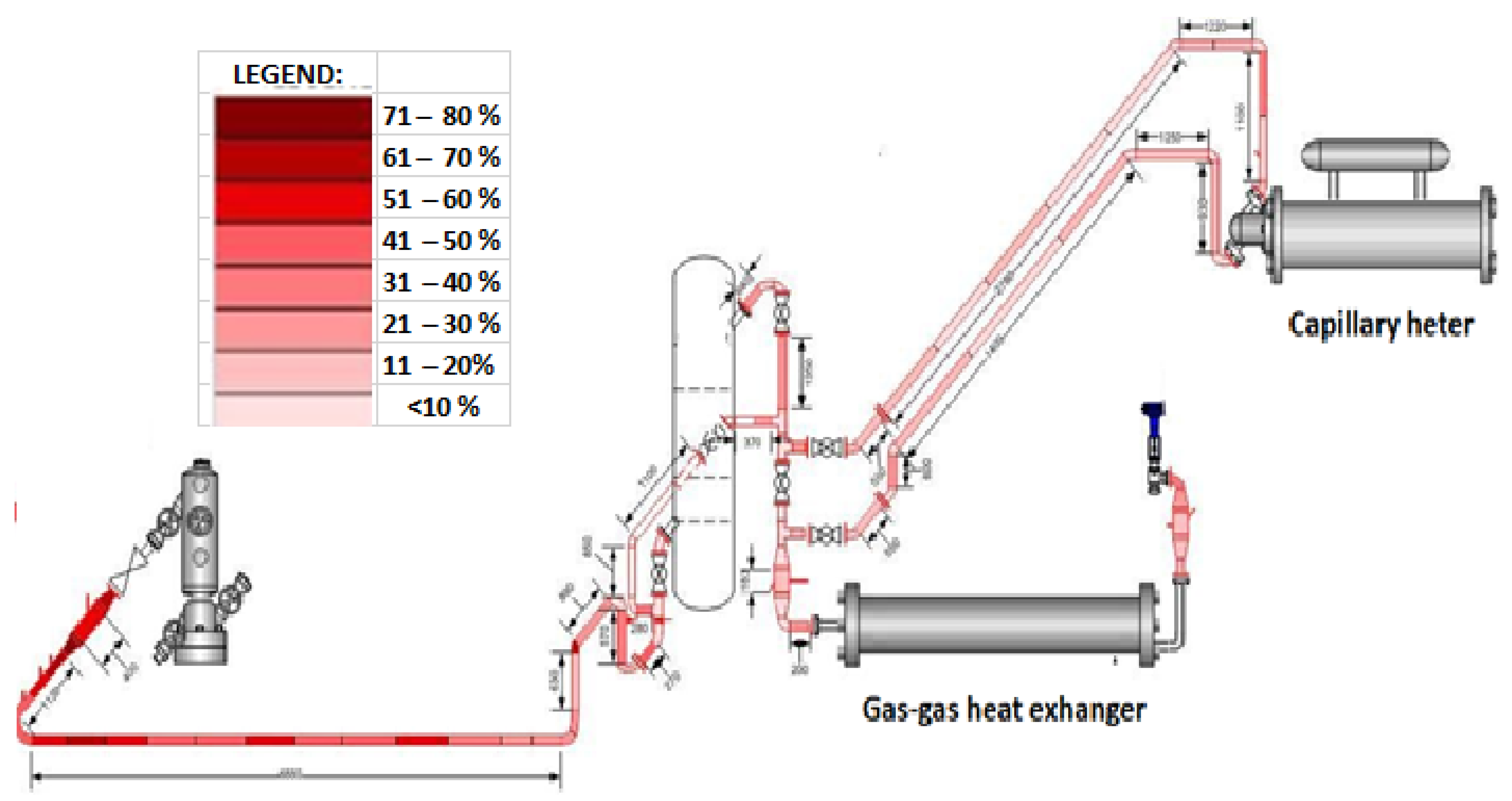 Energies 16 06640 g004 Energies 16 06640 g004
