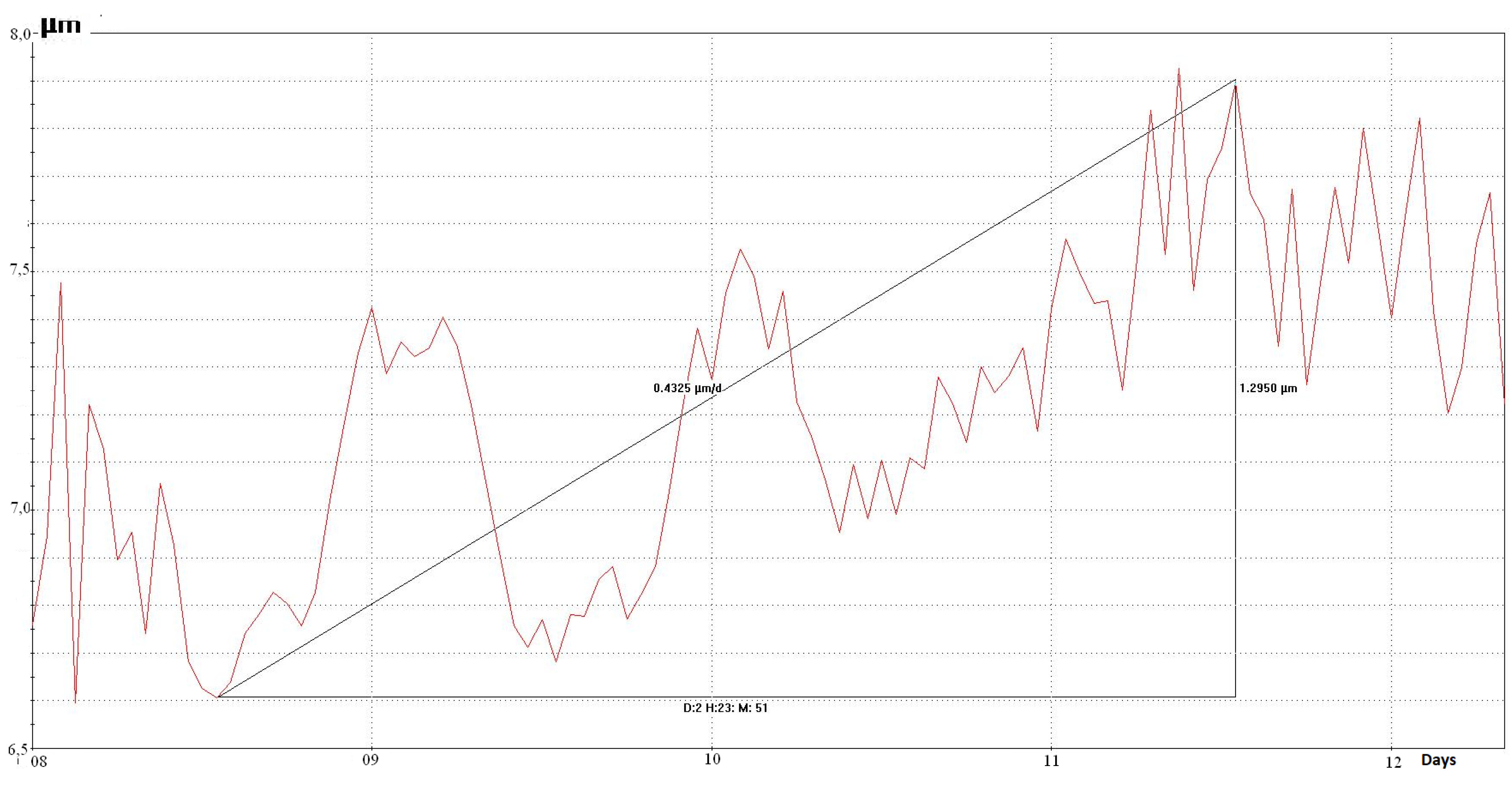 Energies 16 06640 g009 Energies 16 06640 g009