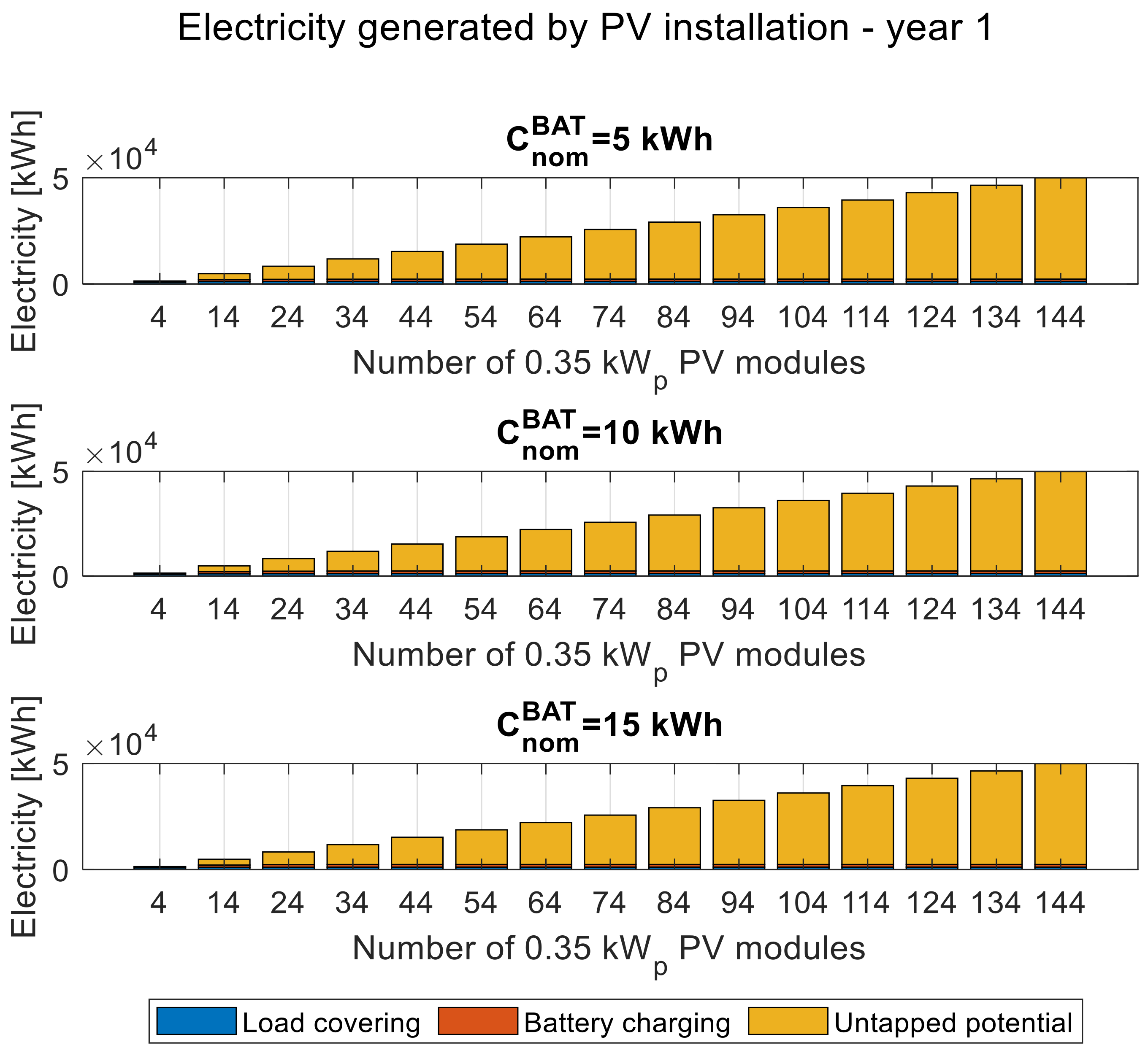 Energies 16 06642 g014