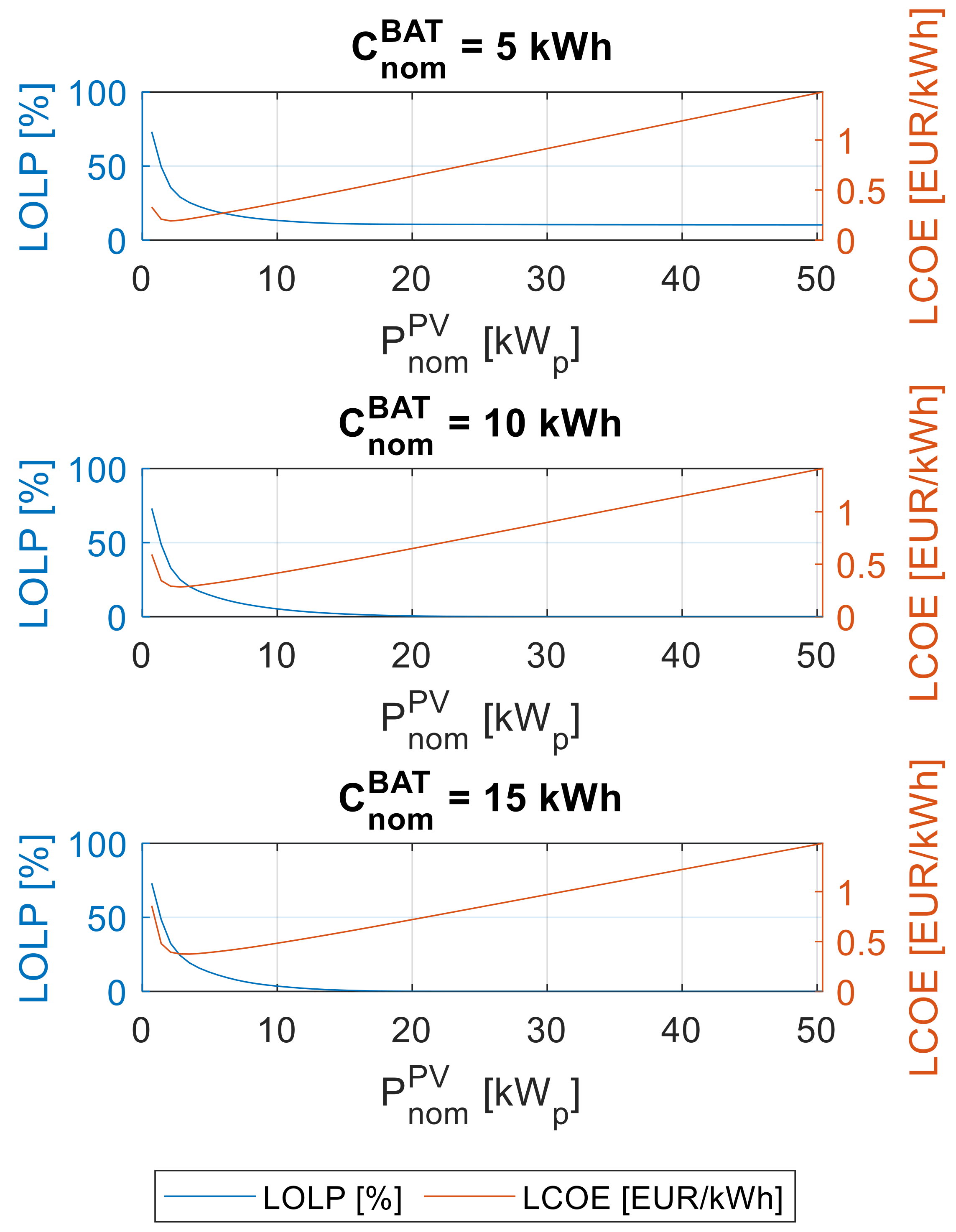 Energies 16 06642 g021
