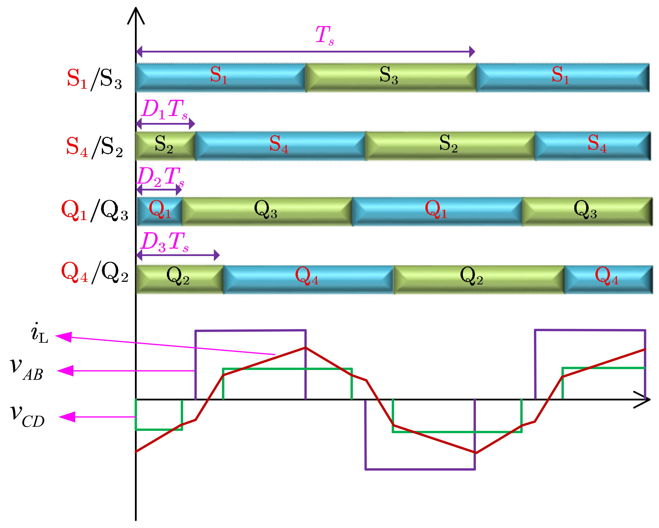 Energies 16 06646 g003