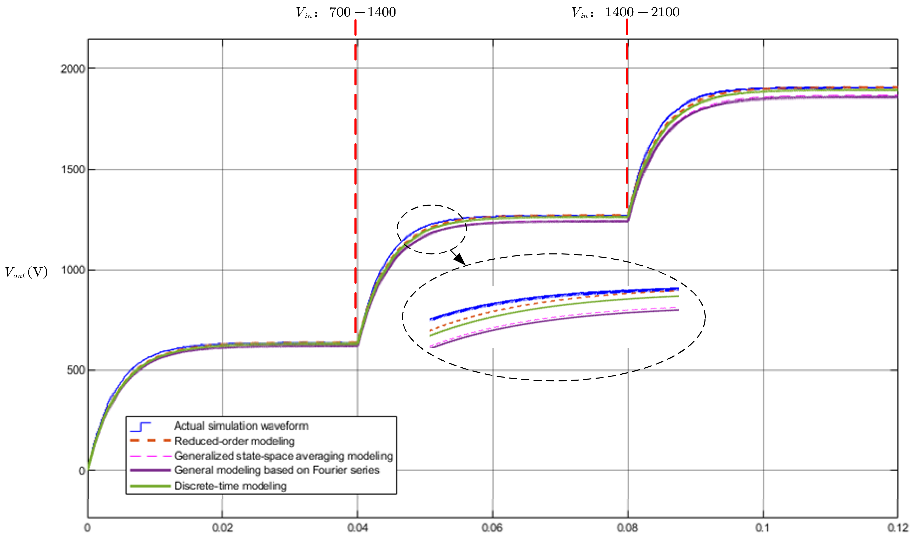 Energies 16 06646 g008