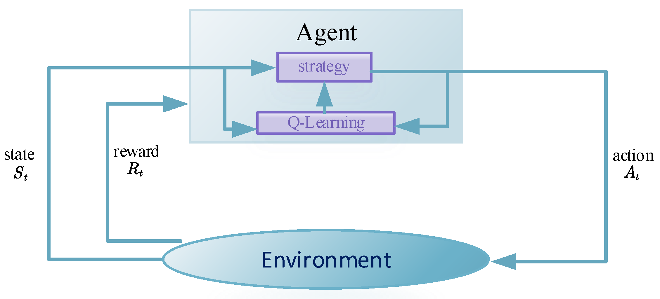 Energies 16 06646 g009