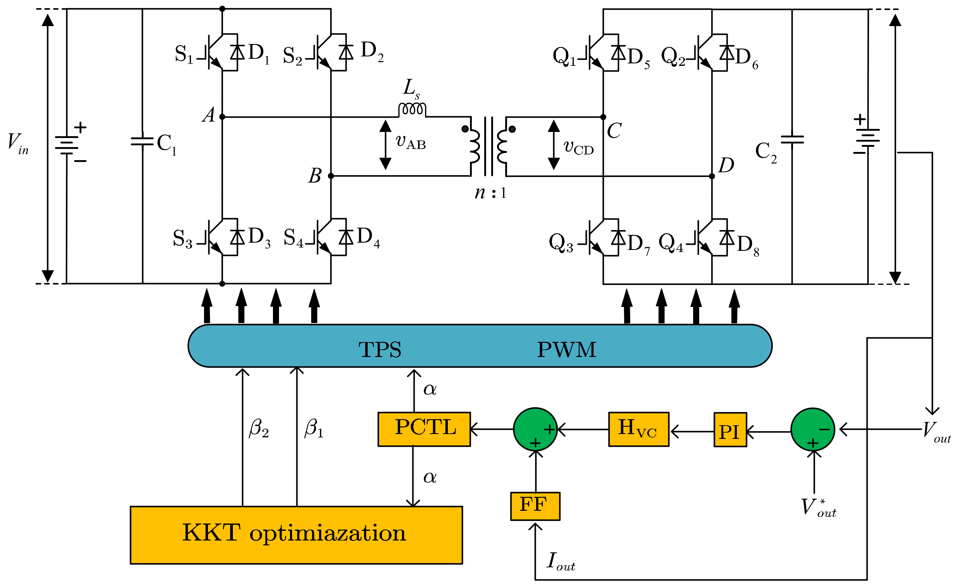 Energies 16 06646 g010
