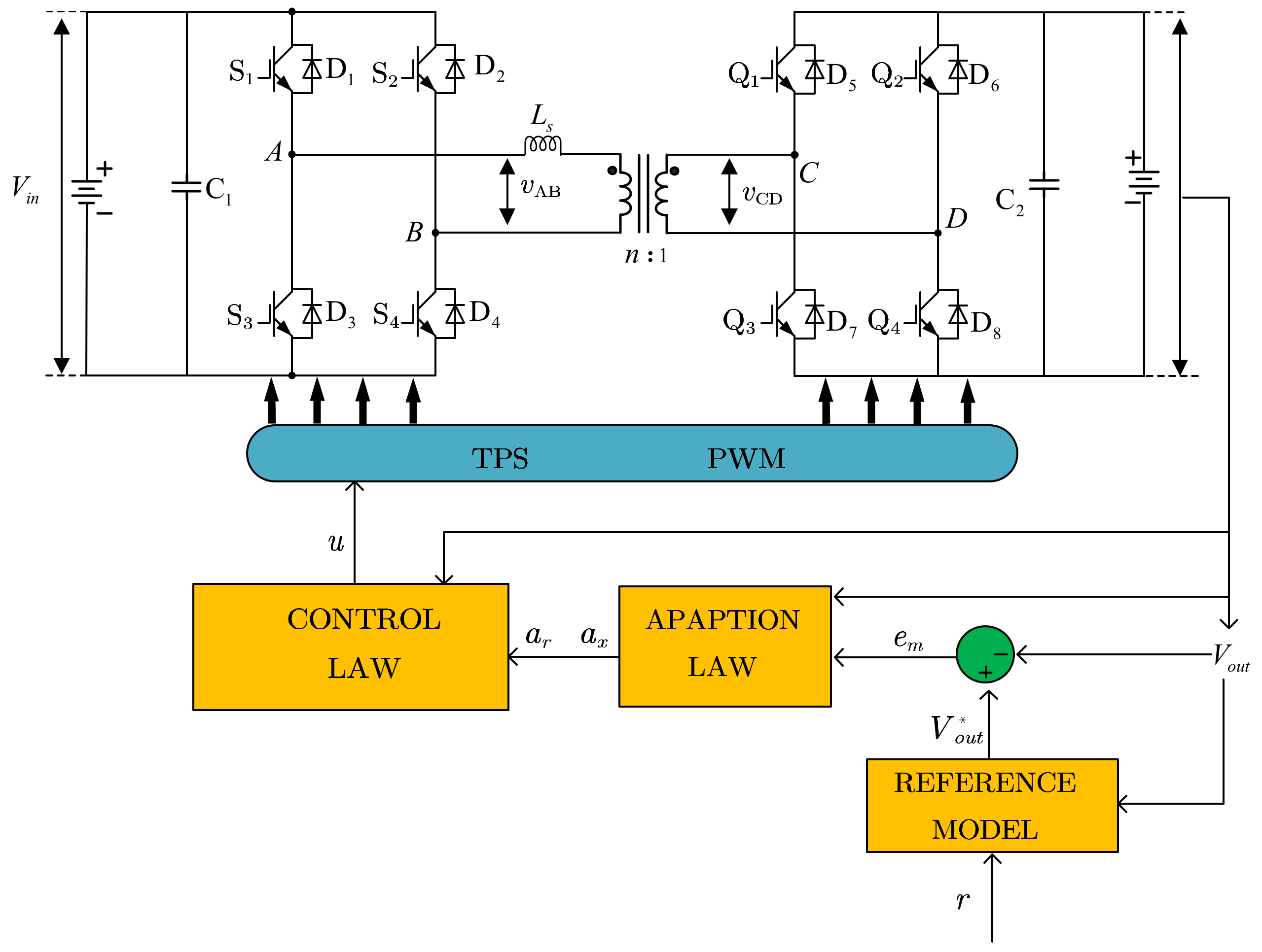 Energies 16 06646 g012