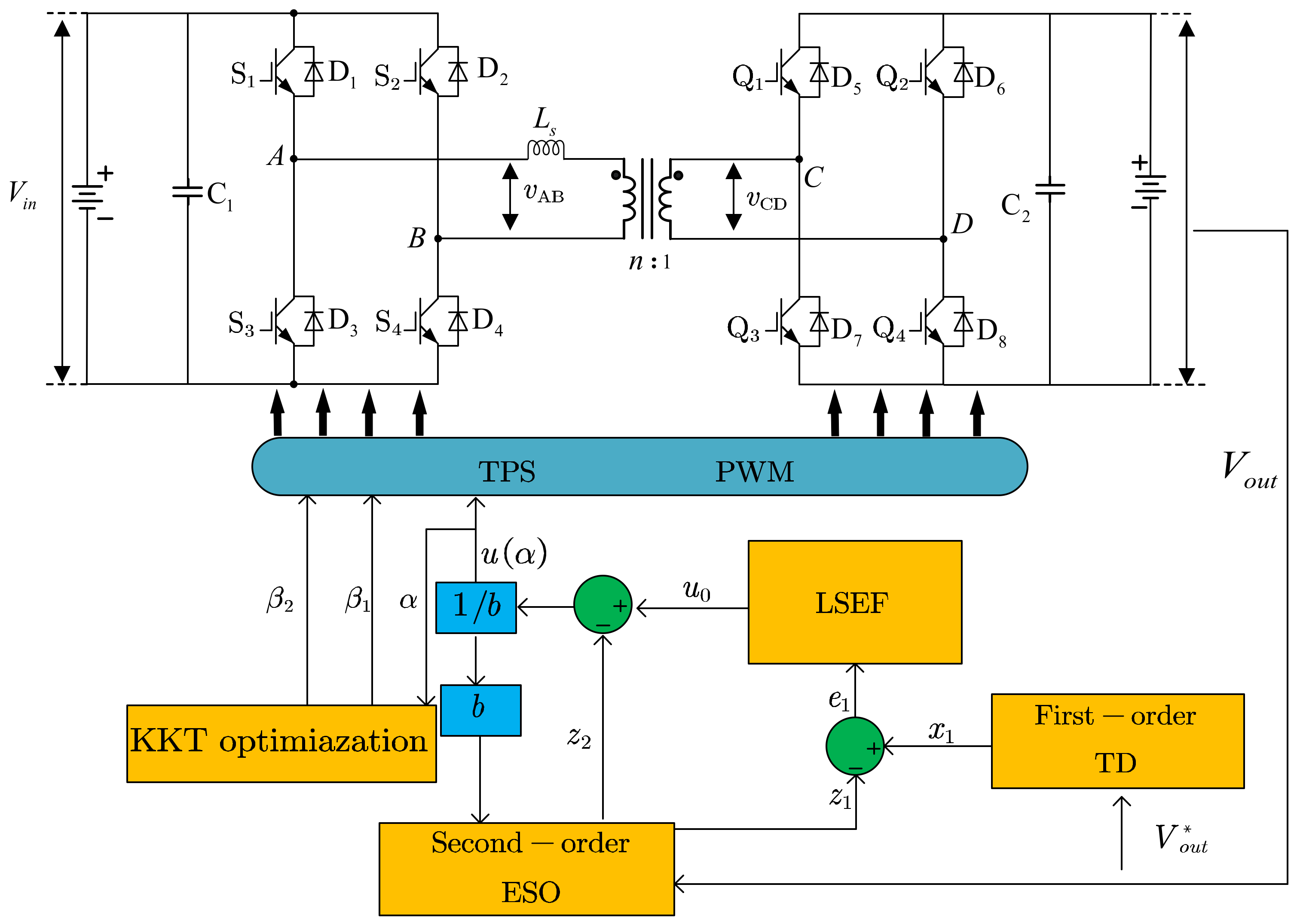 Energies 16 06646 g013
