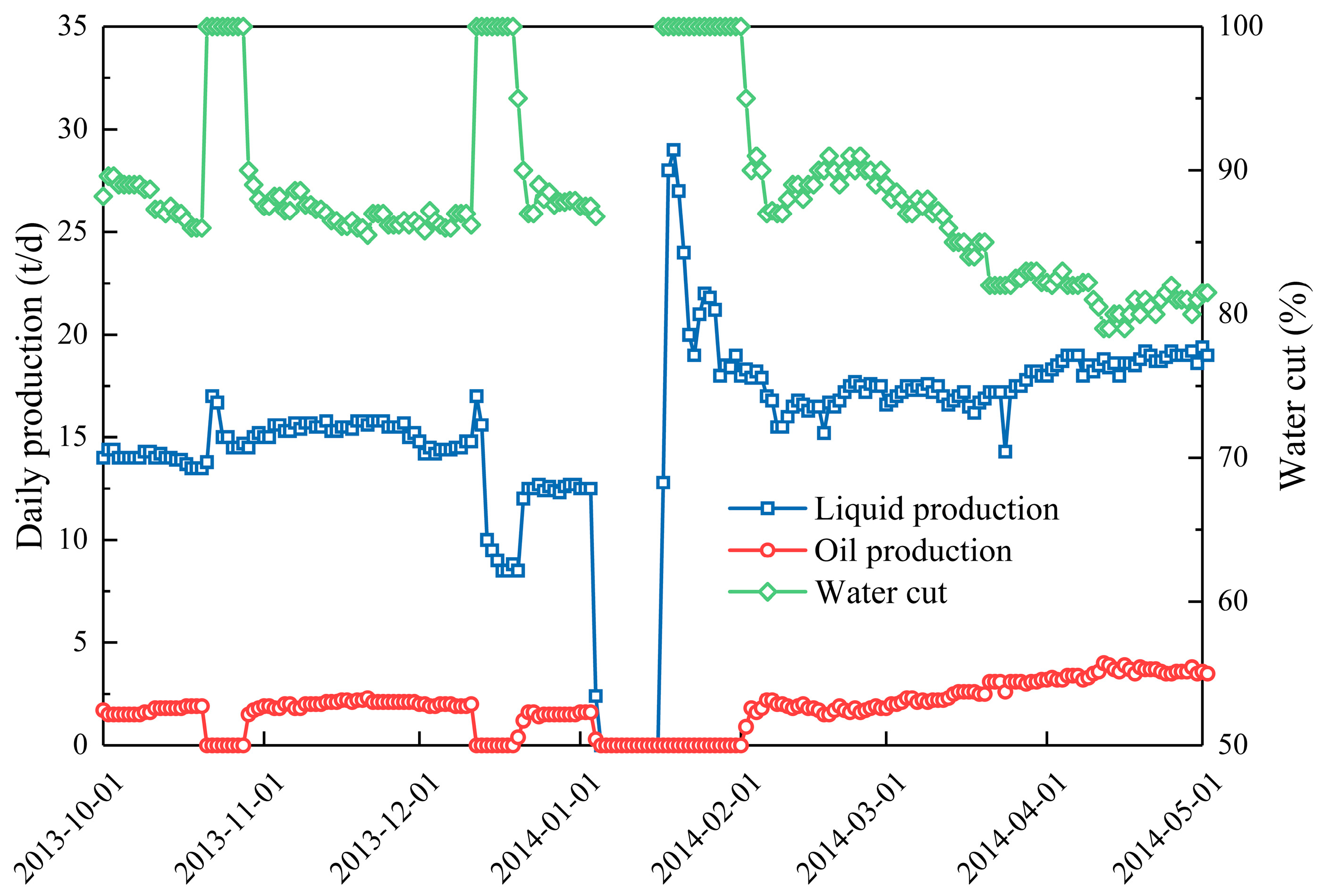 Energies 16 06647 g003