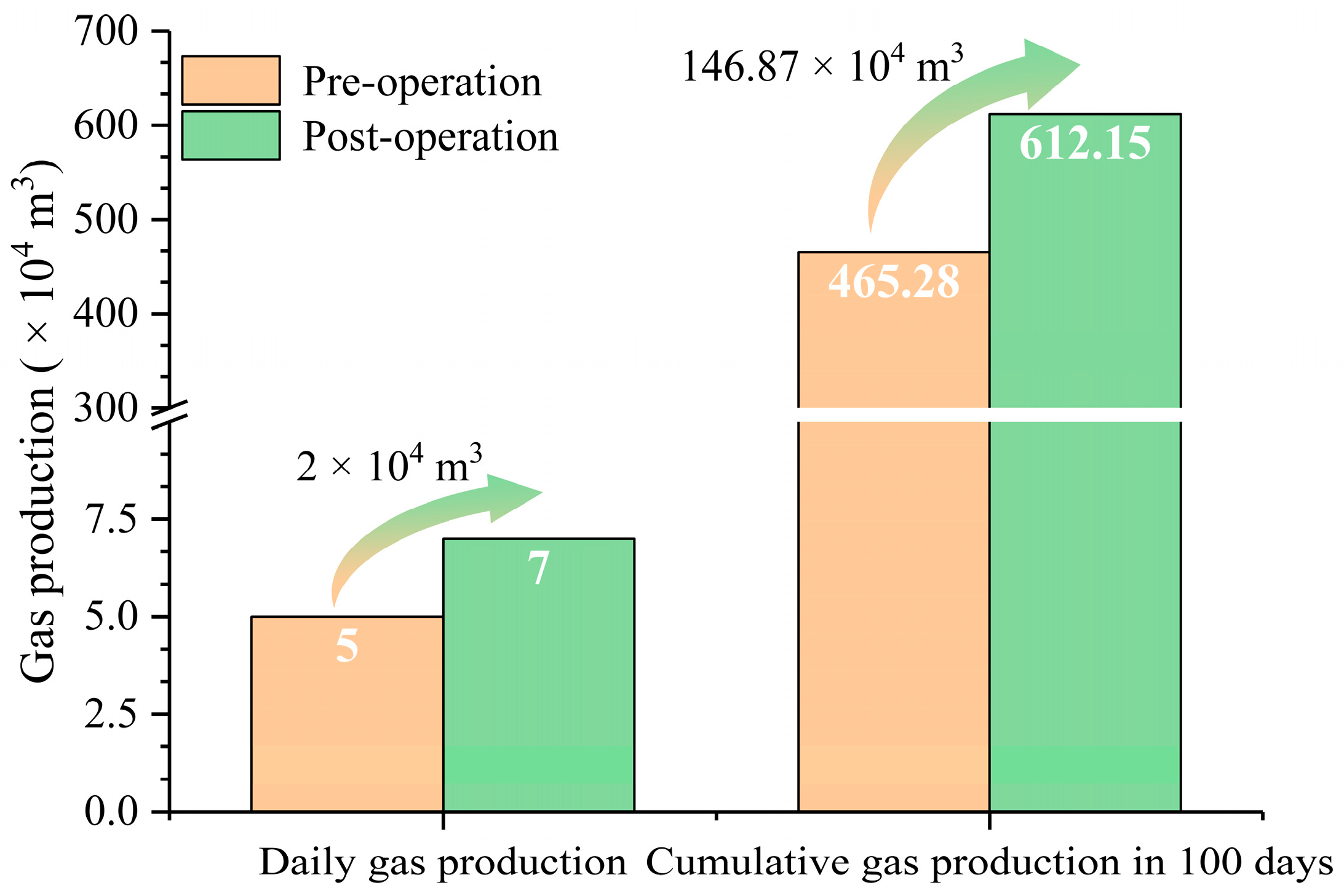Energies 16 06647 g005