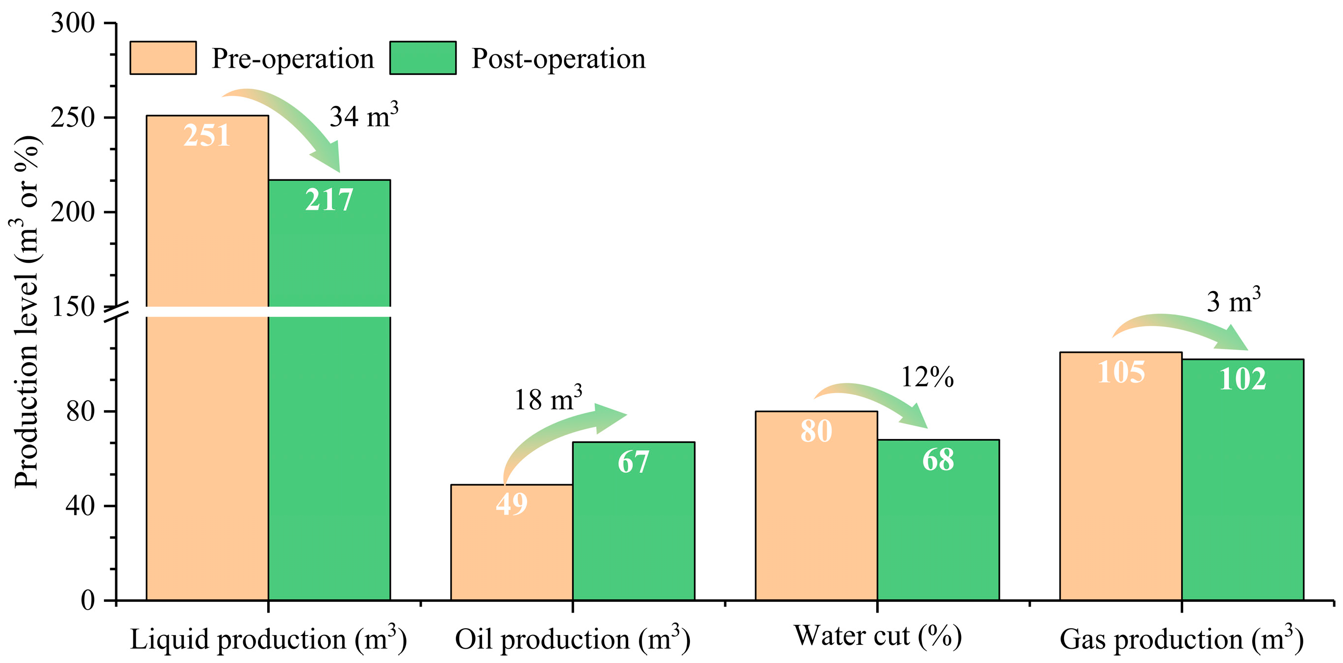 Energies 16 06647 g007