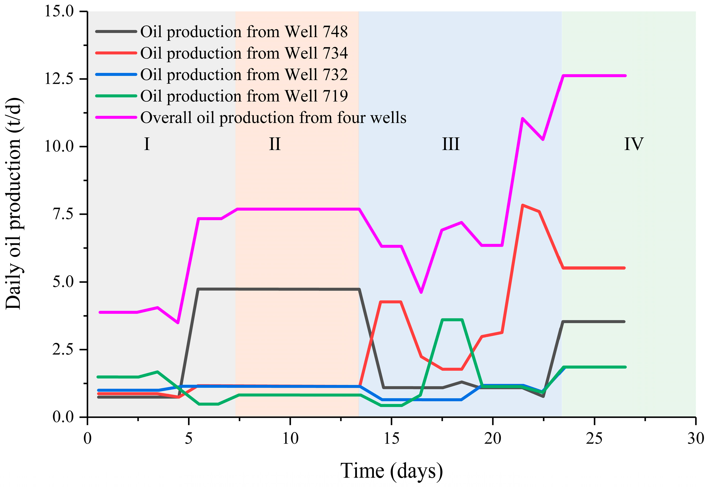 Energies 16 06647 g008