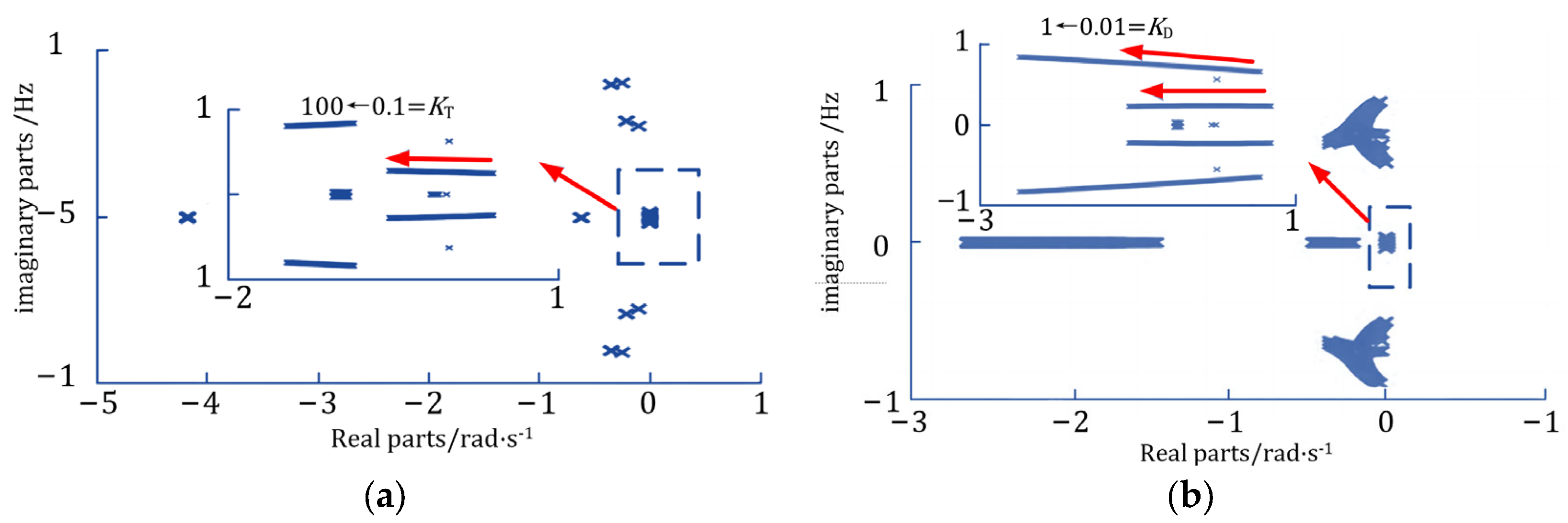 Energies 16 06648 g002
