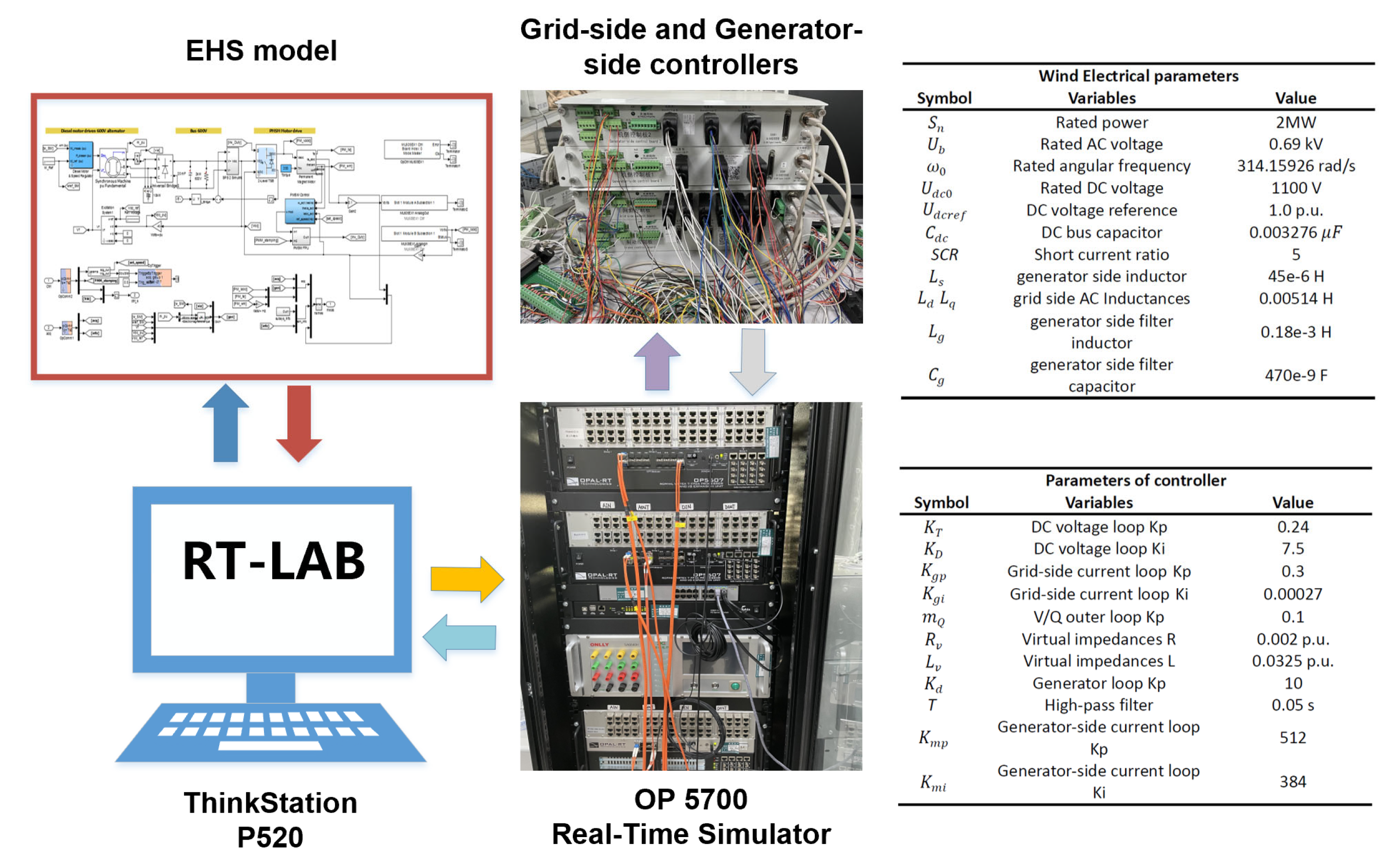 Energies 16 06648 g007