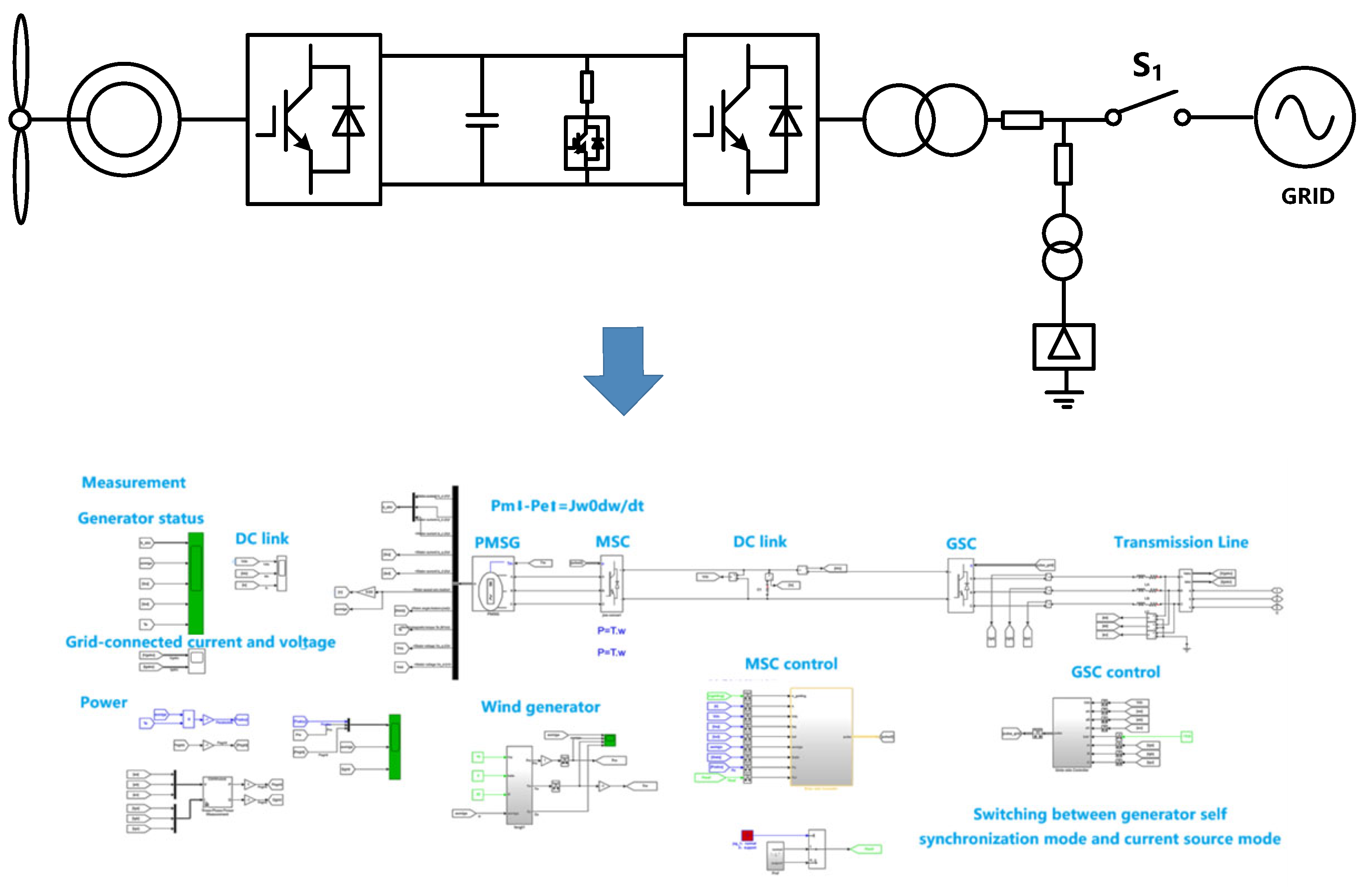 Energies 16 06648 g008