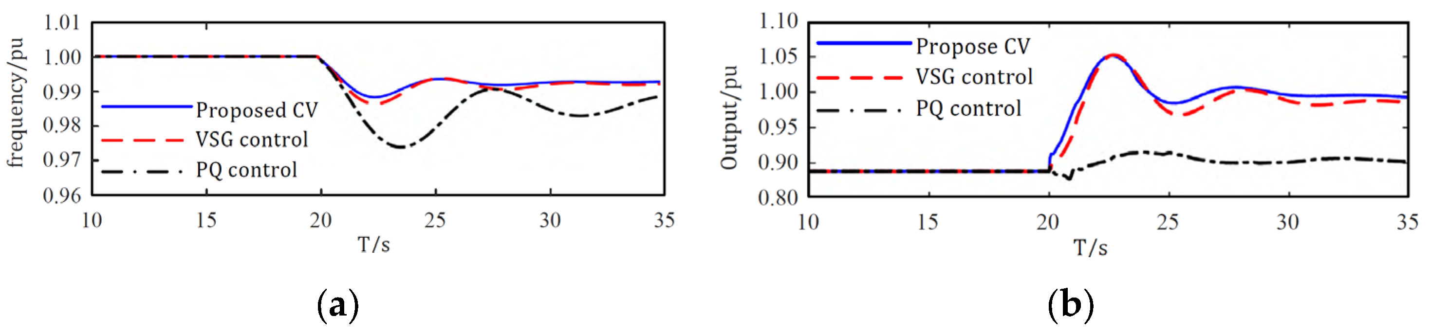 Energies 16 06648 g010