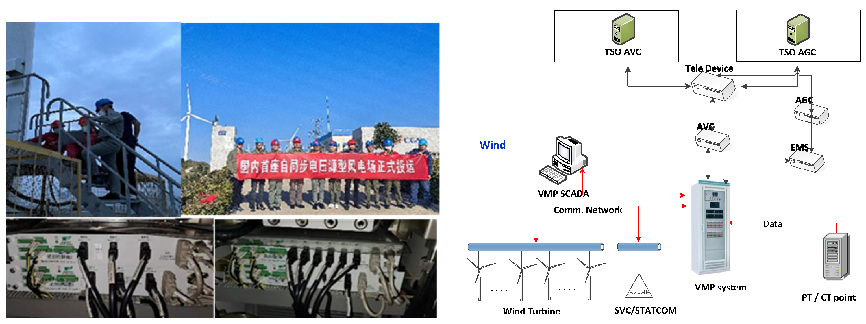 Energies 16 06648 g014