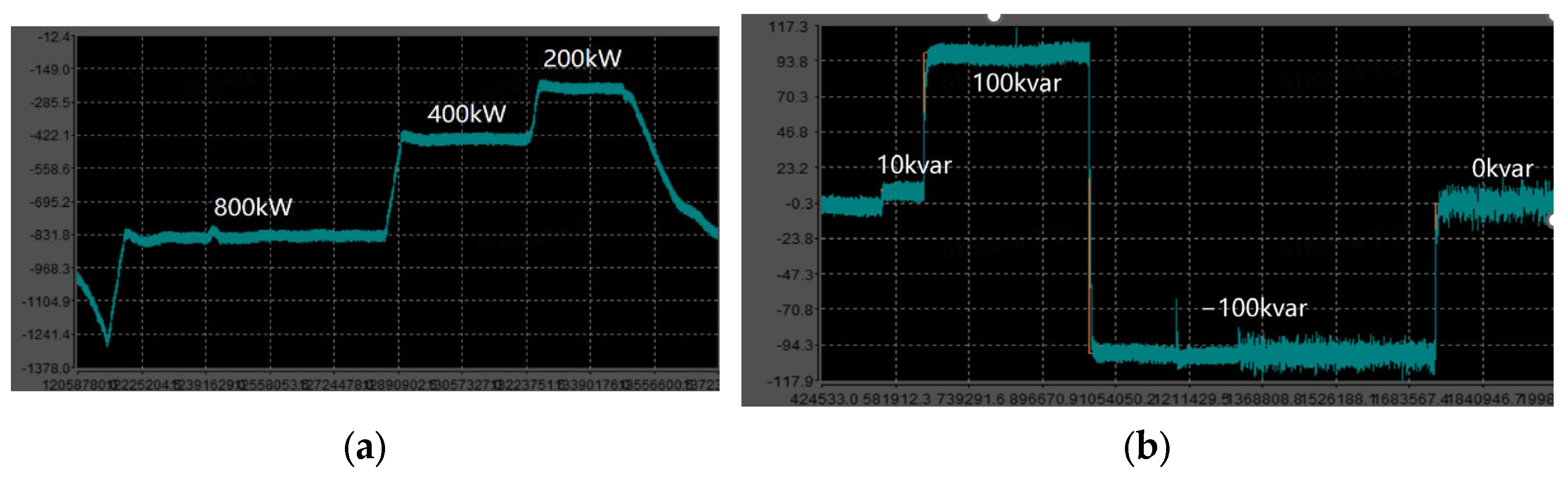 Energies 16 06648 g015