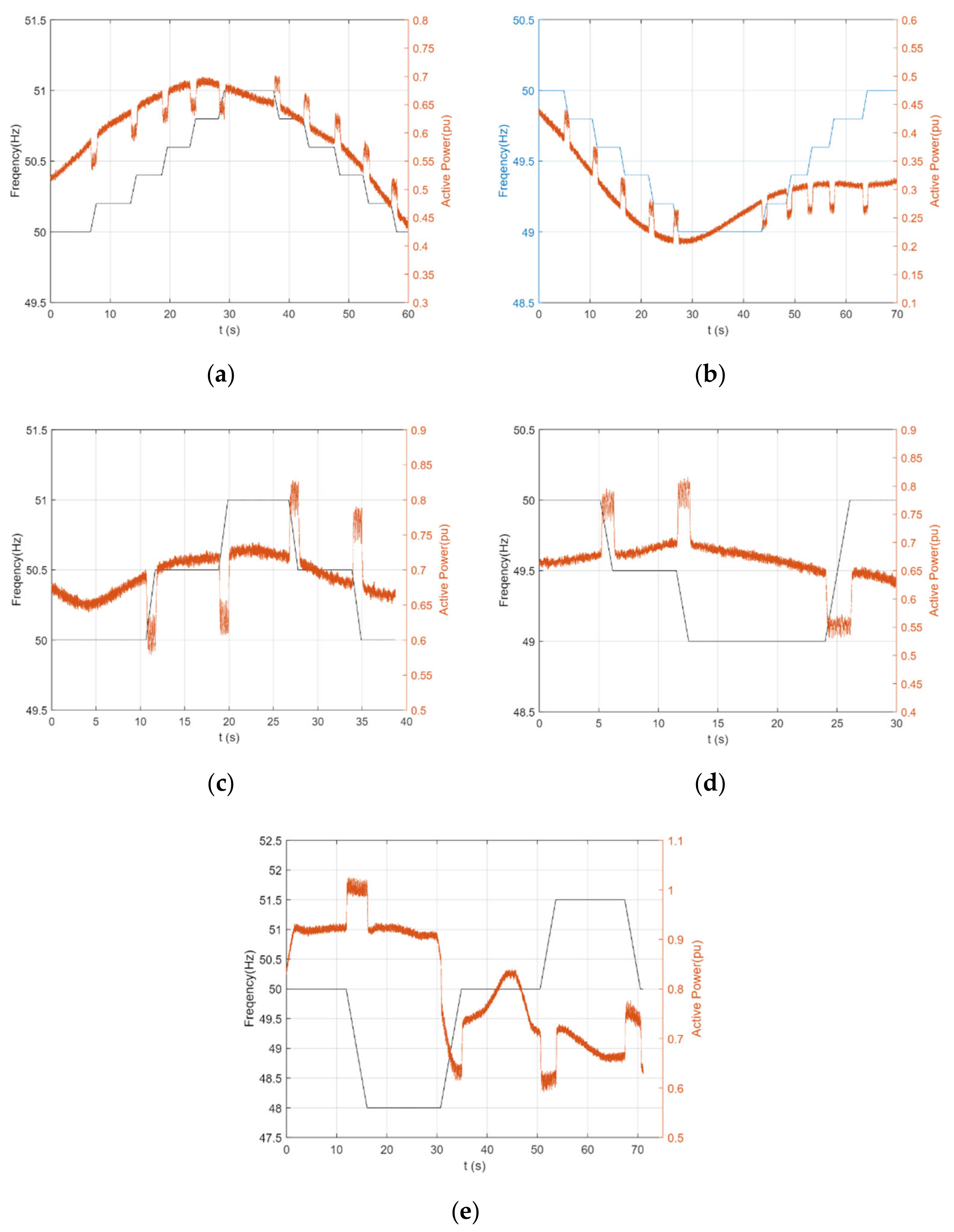 Energies 16 06648 g016
