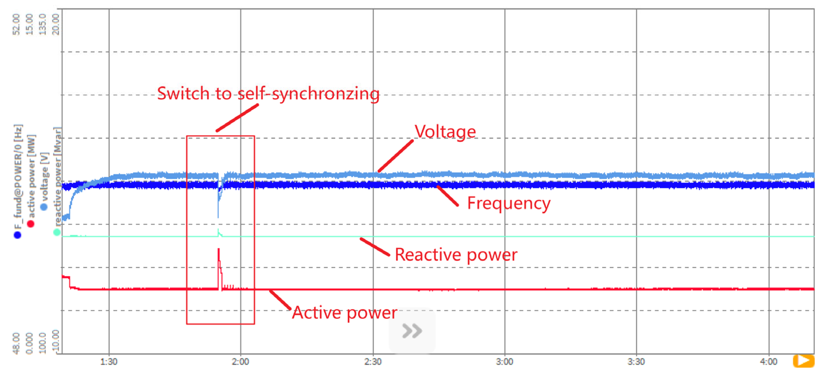 Energies 16 06648 g017