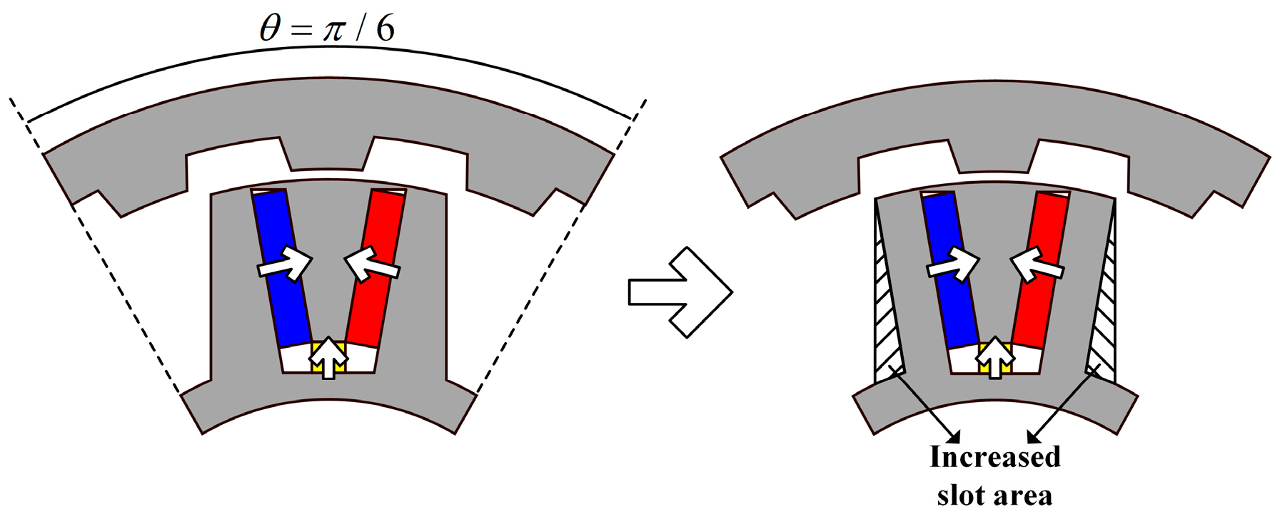 Energies 16 06650 g002