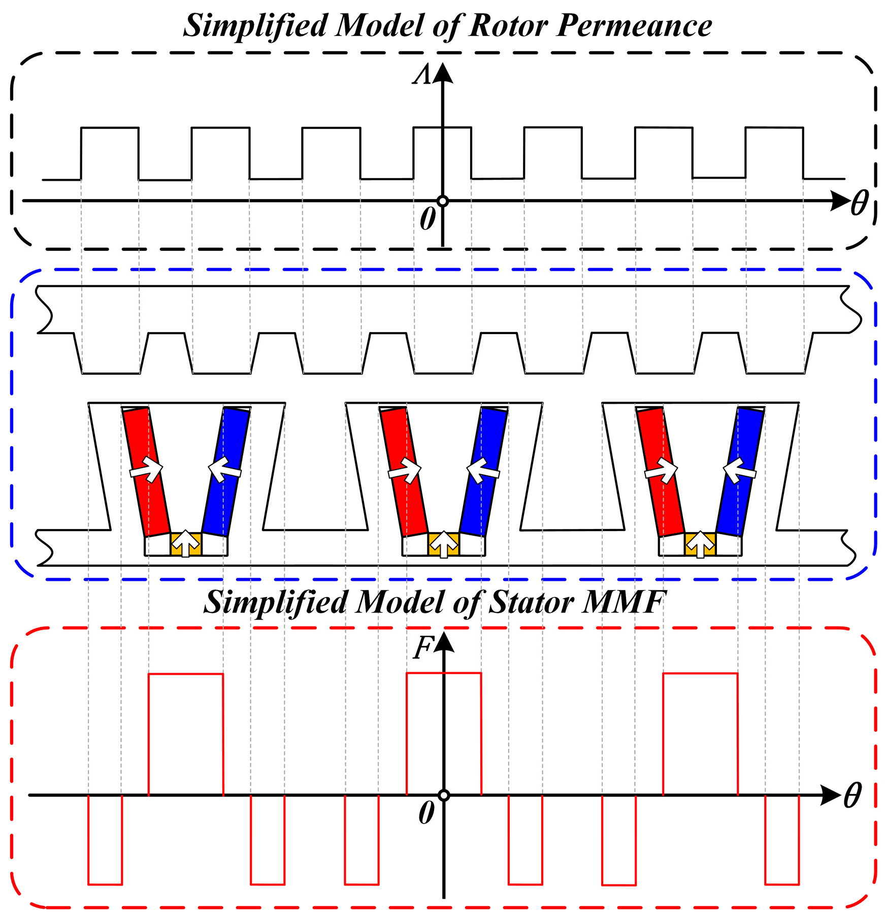 Energies 16 06650 g004