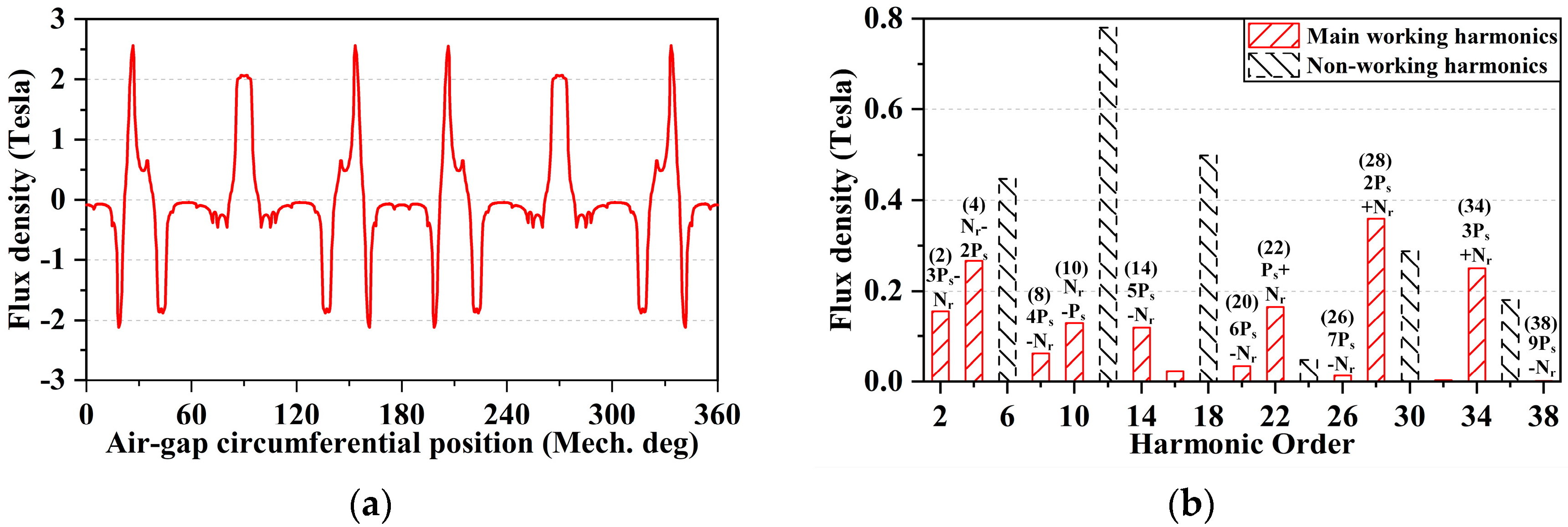 Energies 16 06650 g005