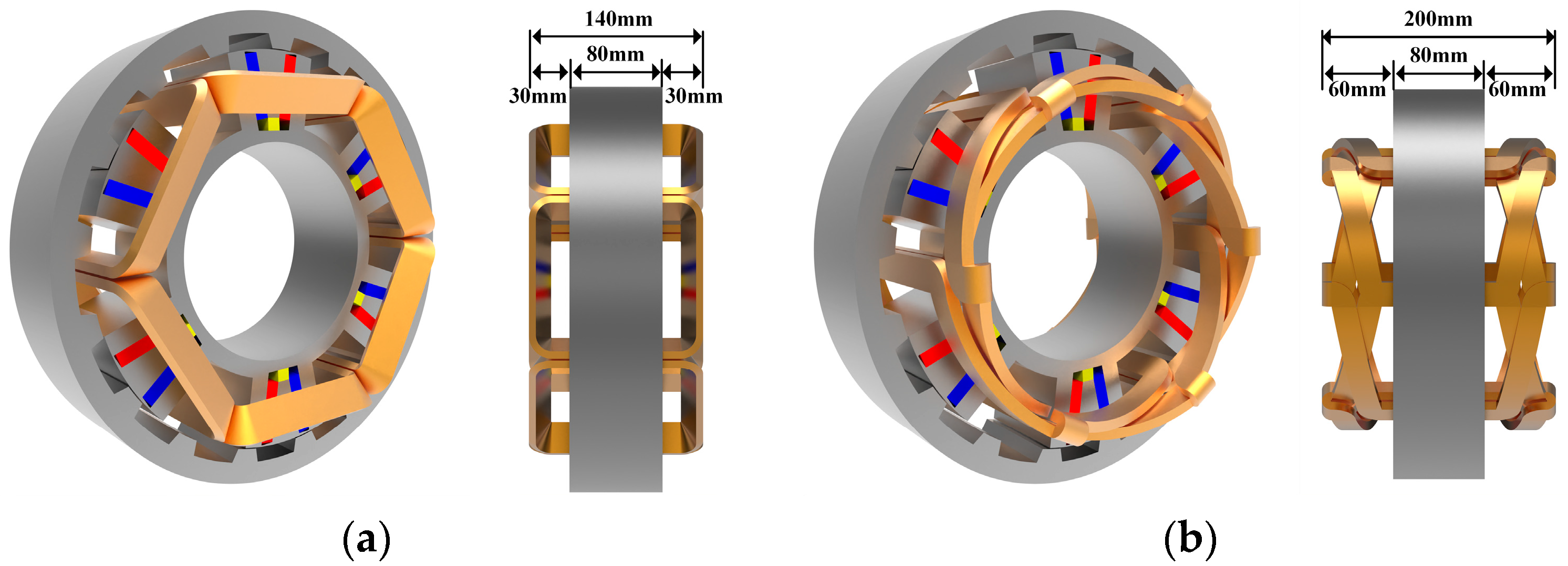 Energies 16 06650 g007