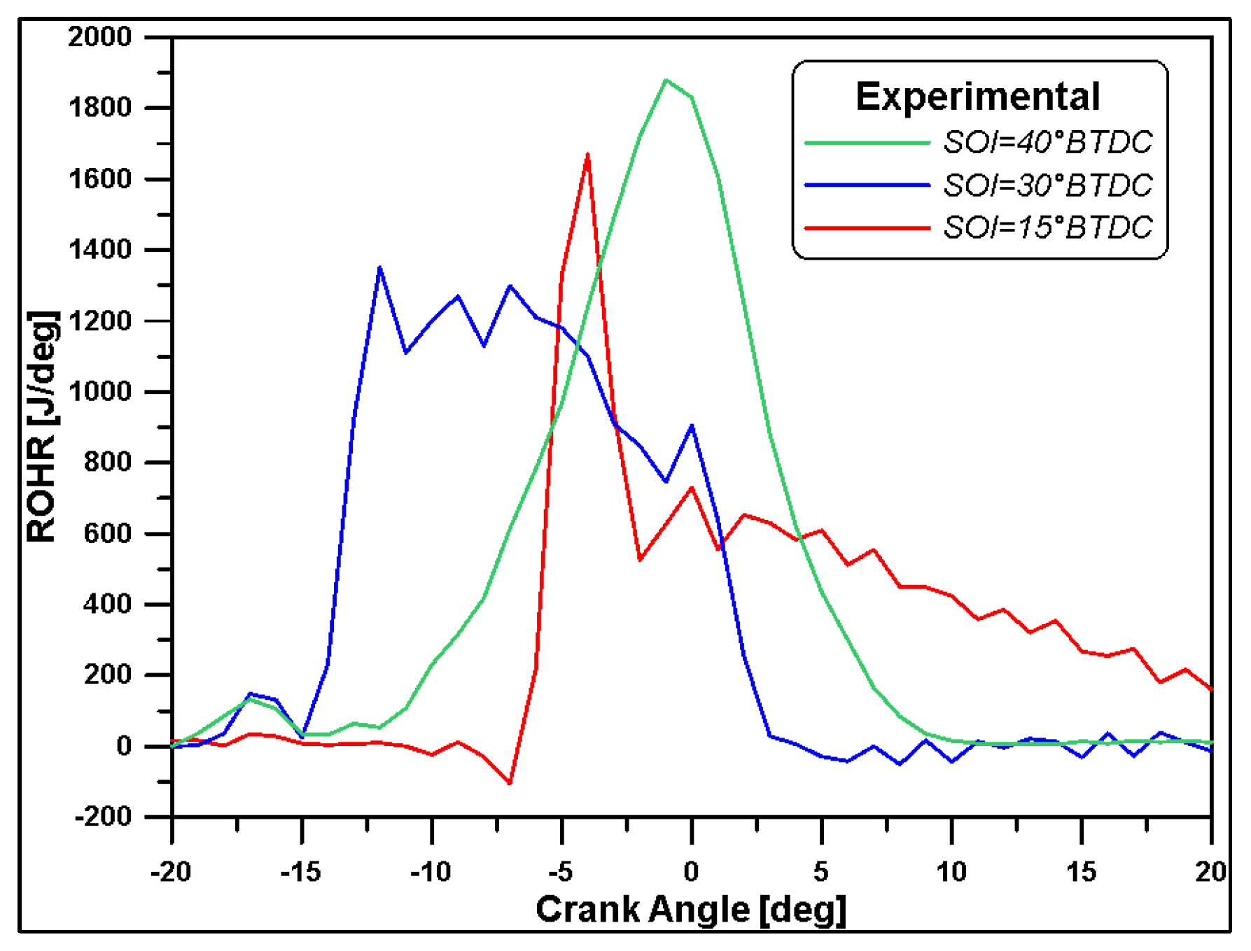 Energies 16 06651 g001