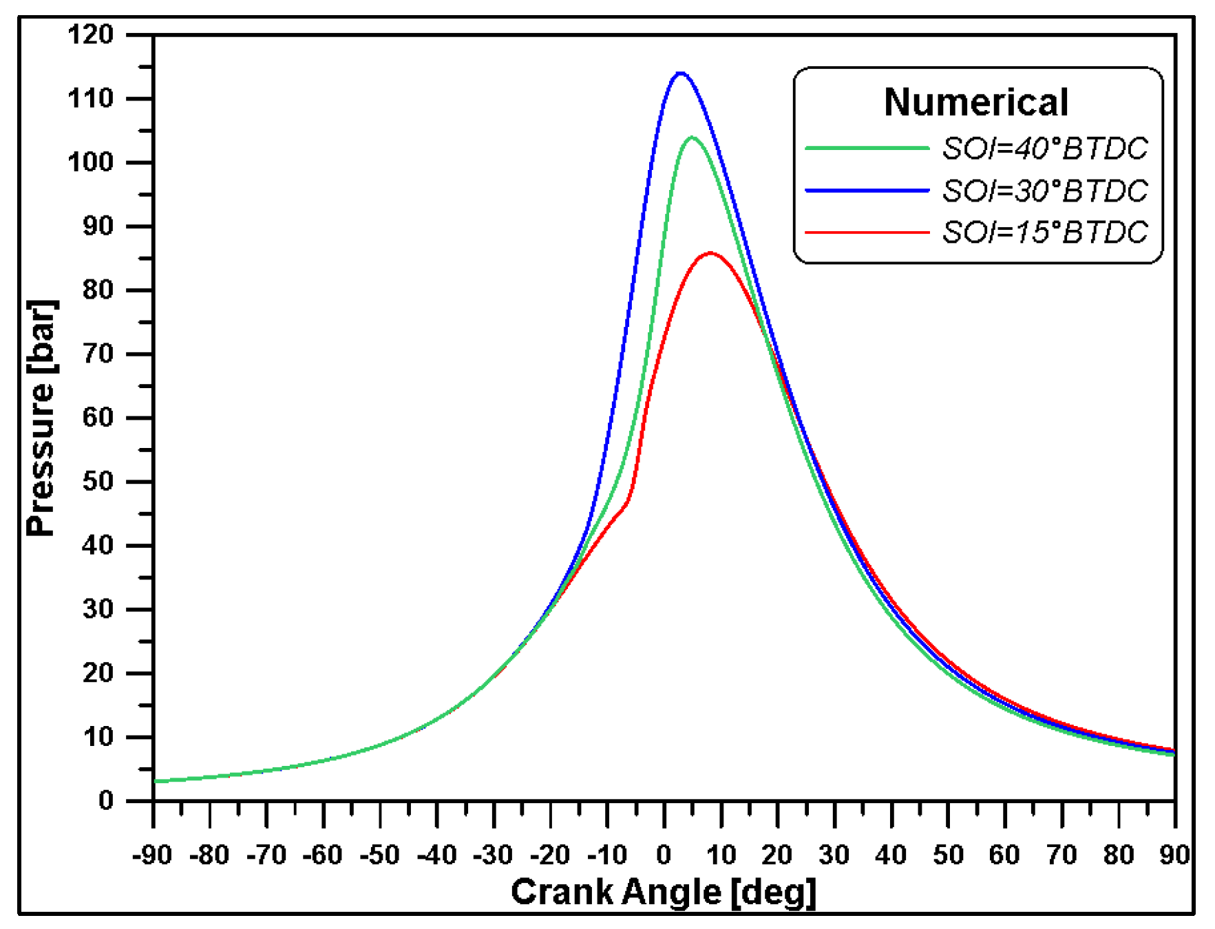 Energies 16 06651 g002
