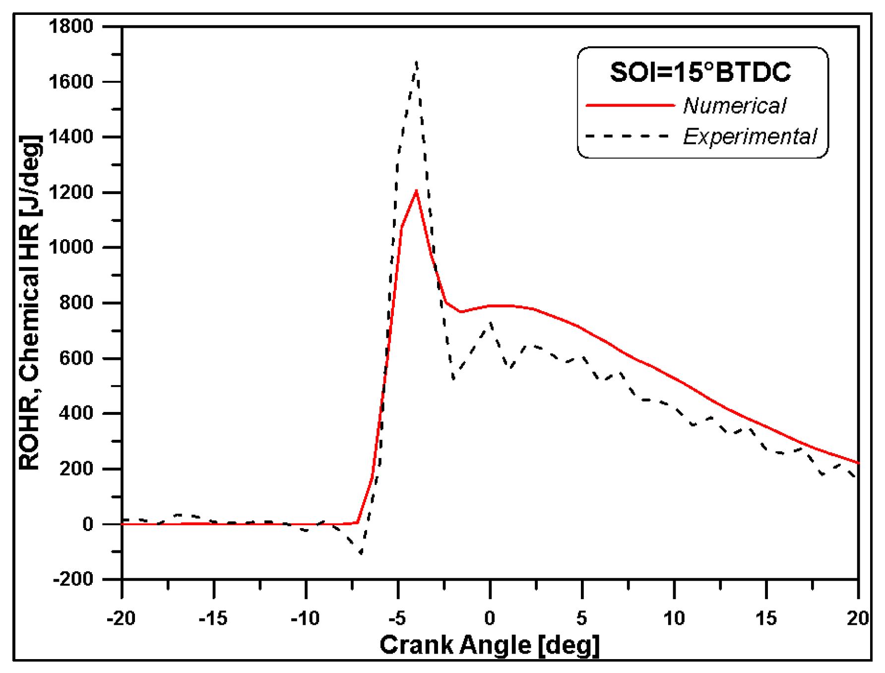 Energies 16 06651 g003