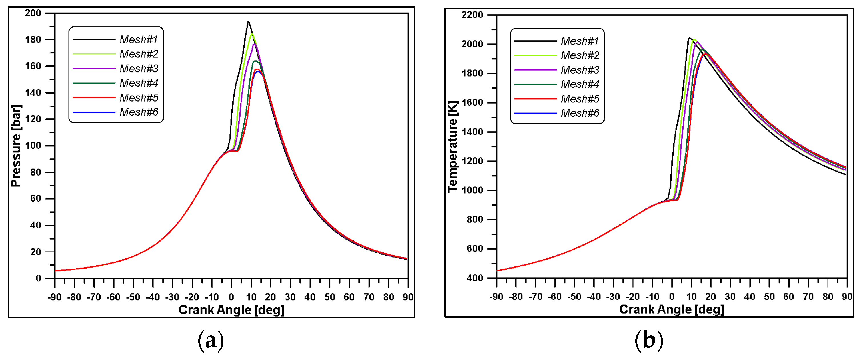 Energies 16 06651 g005