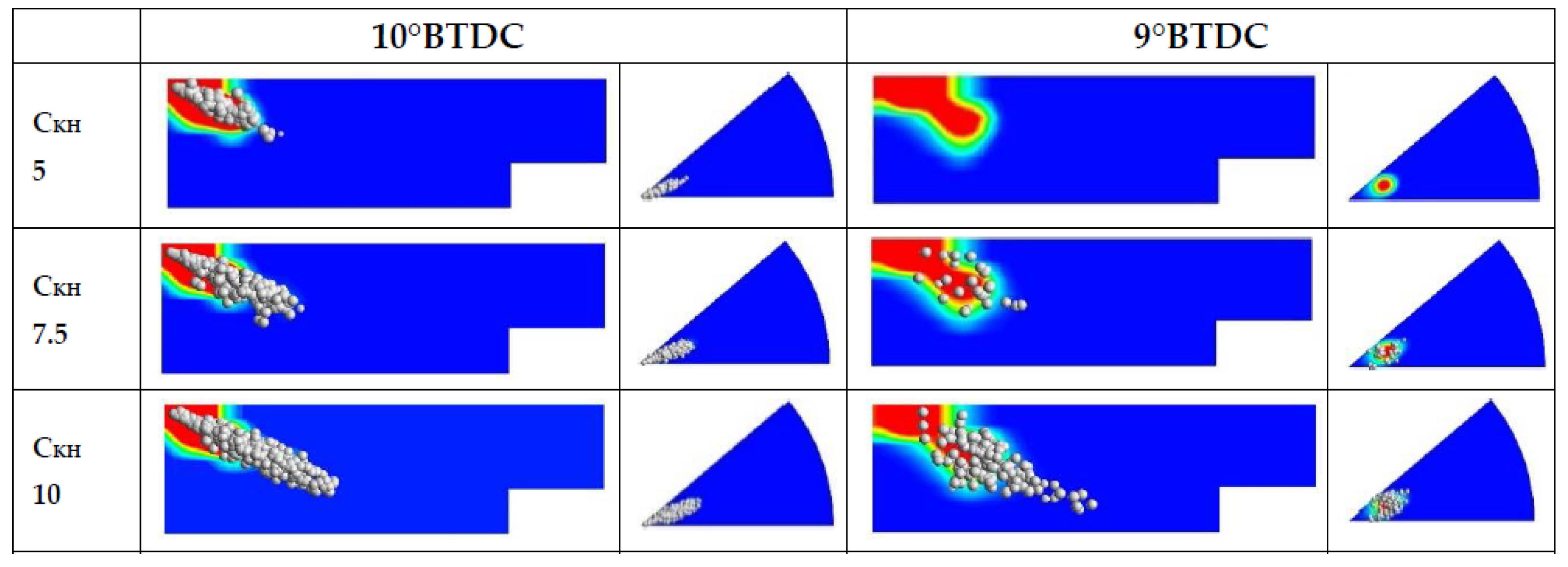Energies 16 06651 g008