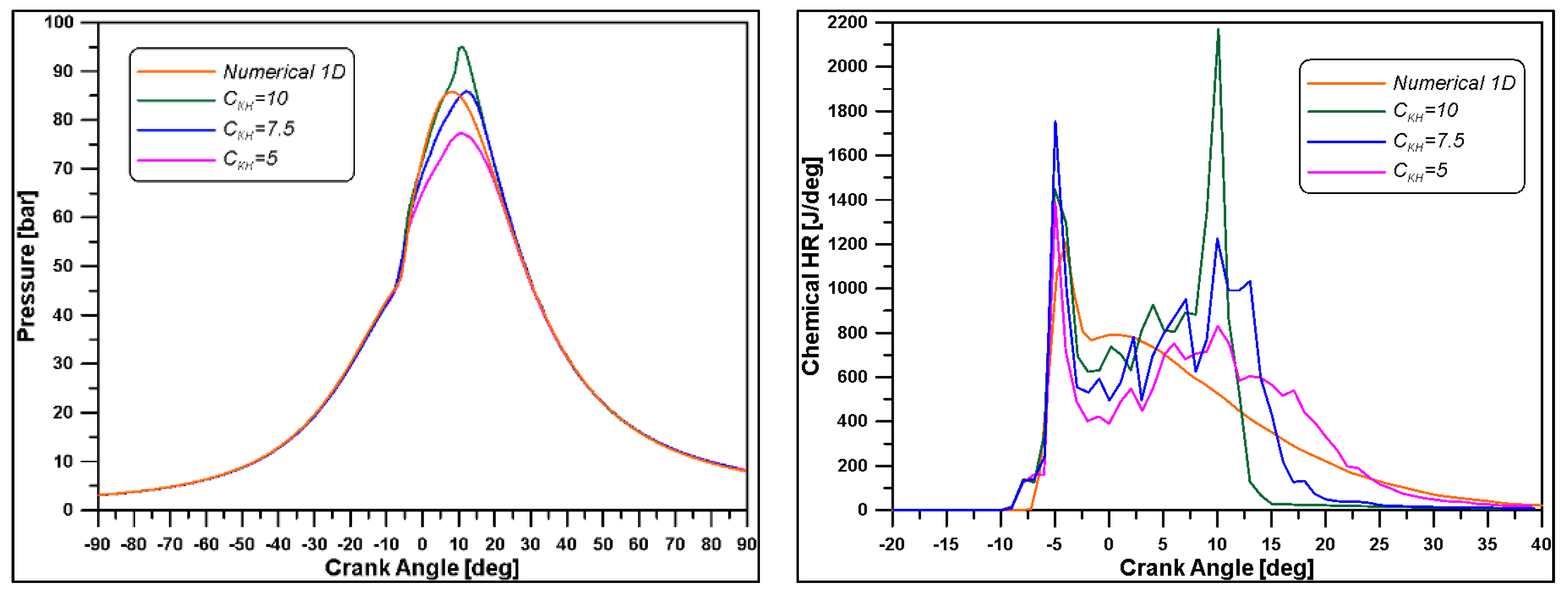 Energies 16 06651 g009