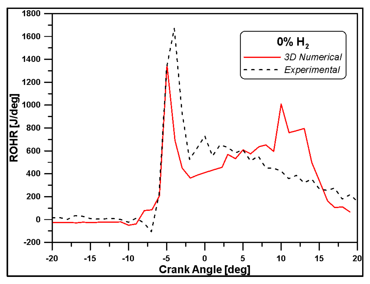 Energies 16 06651 g010