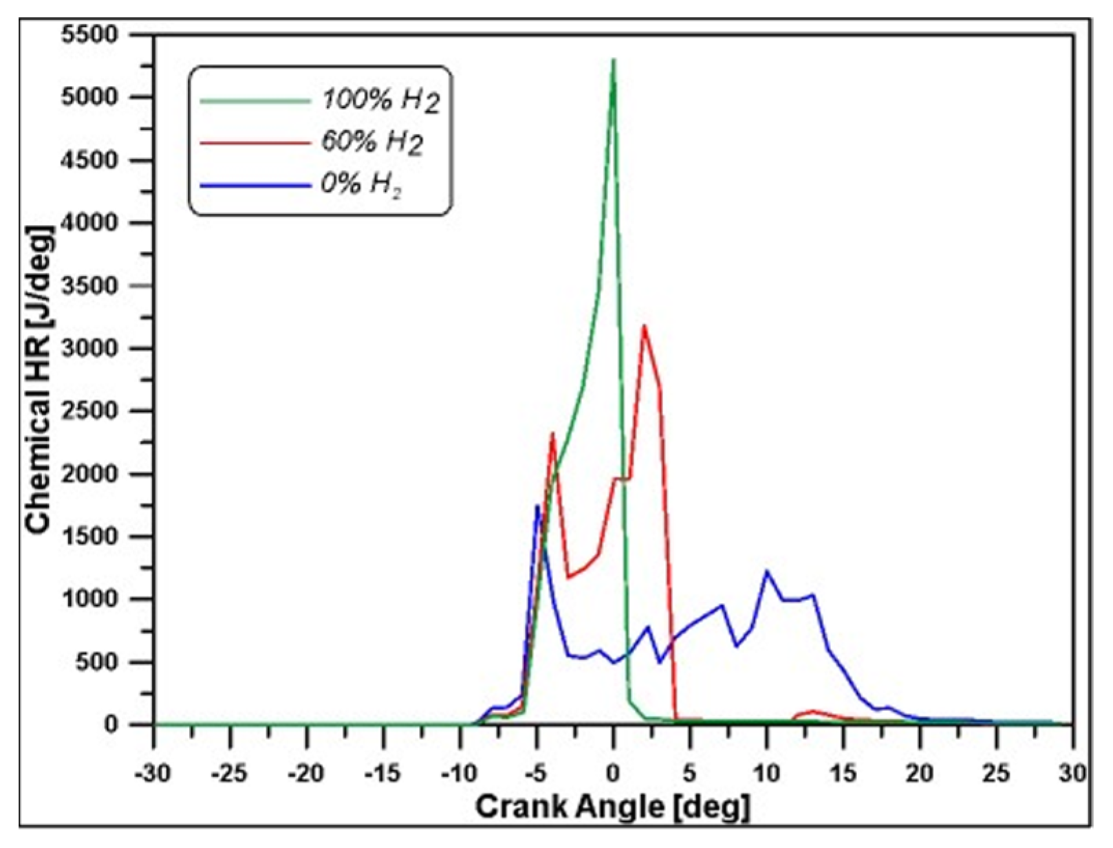 Energies 16 06651 g012