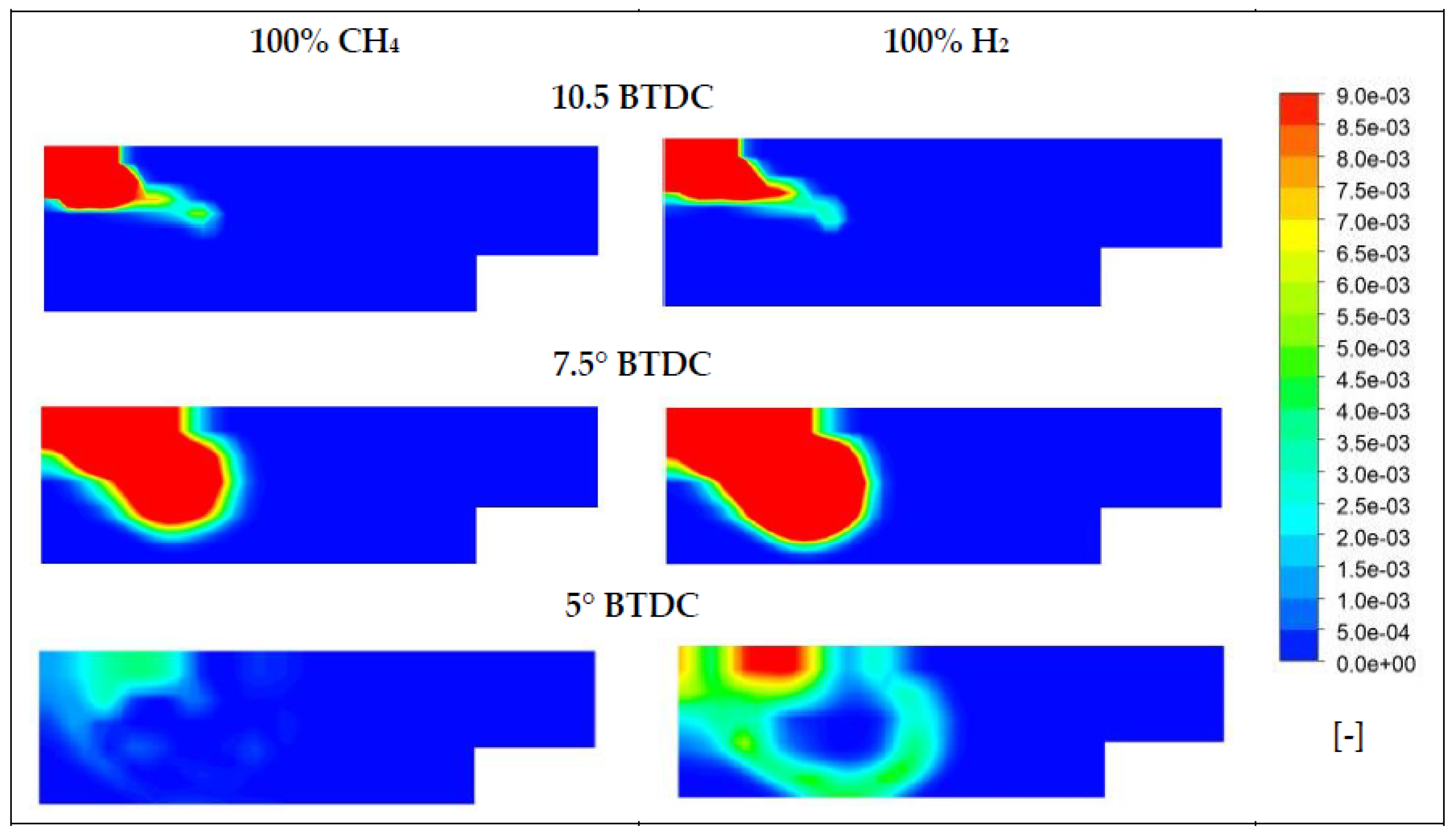 Energies 16 06651 g014