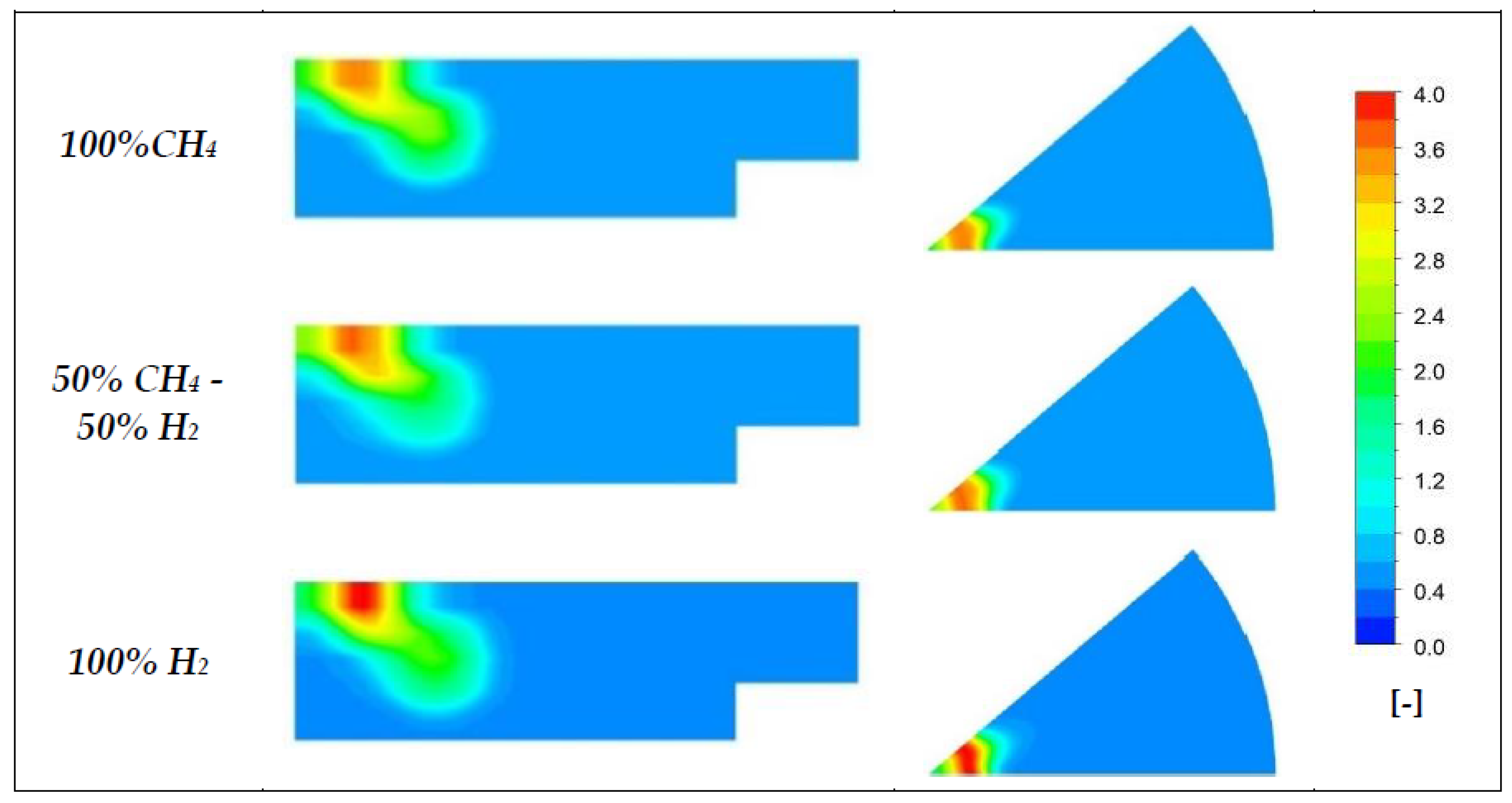 Energies 16 06651 g015