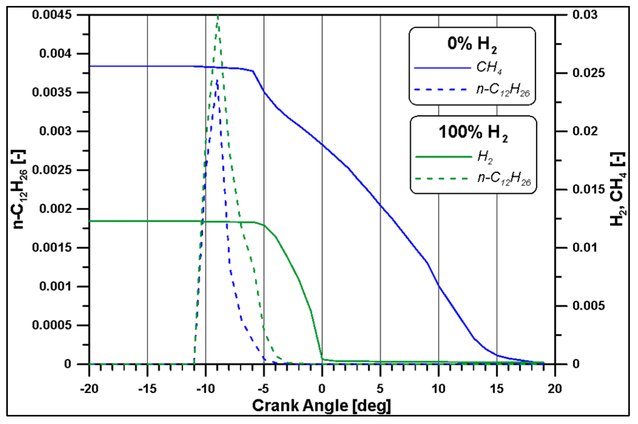 Energies 16 06651 g018