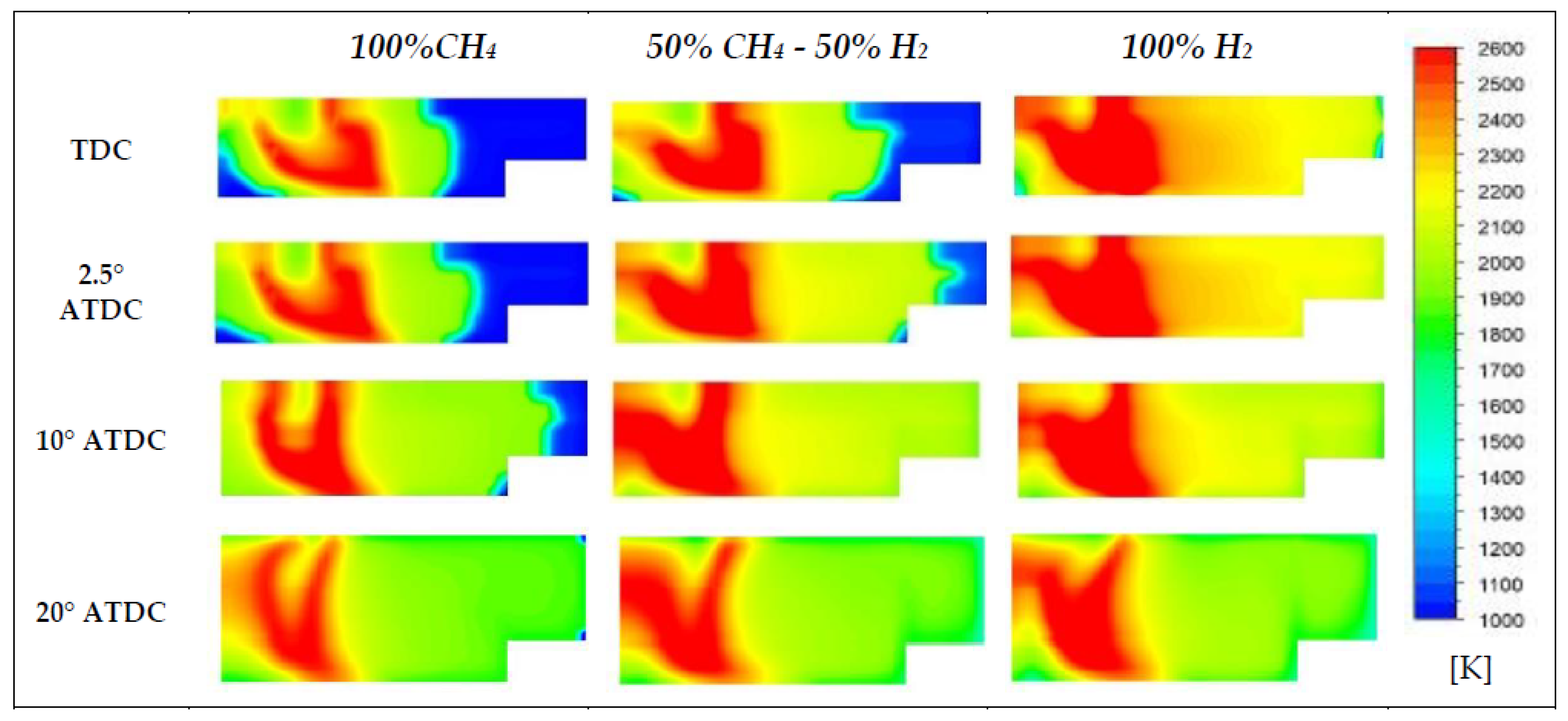 Energies 16 06651 g019