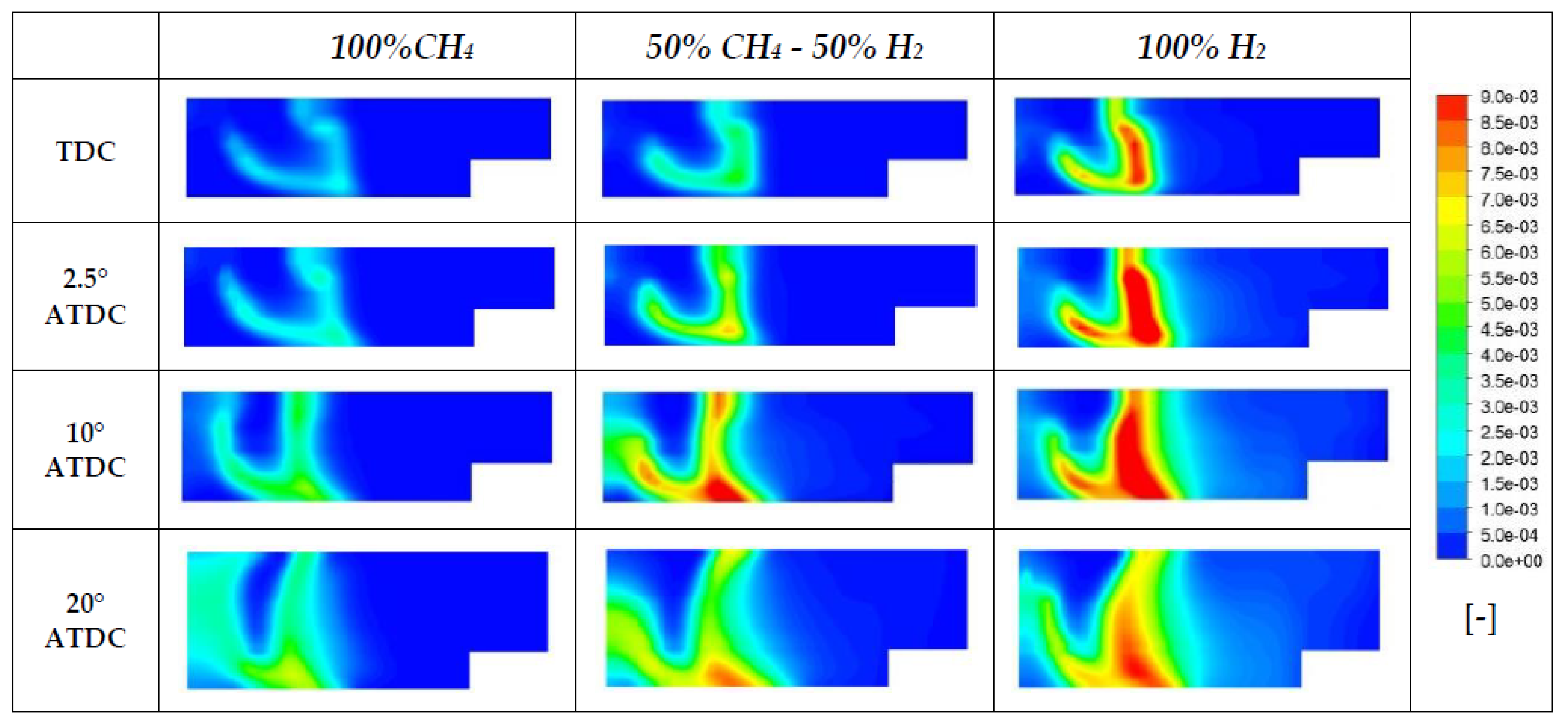 Energies 16 06651 g020